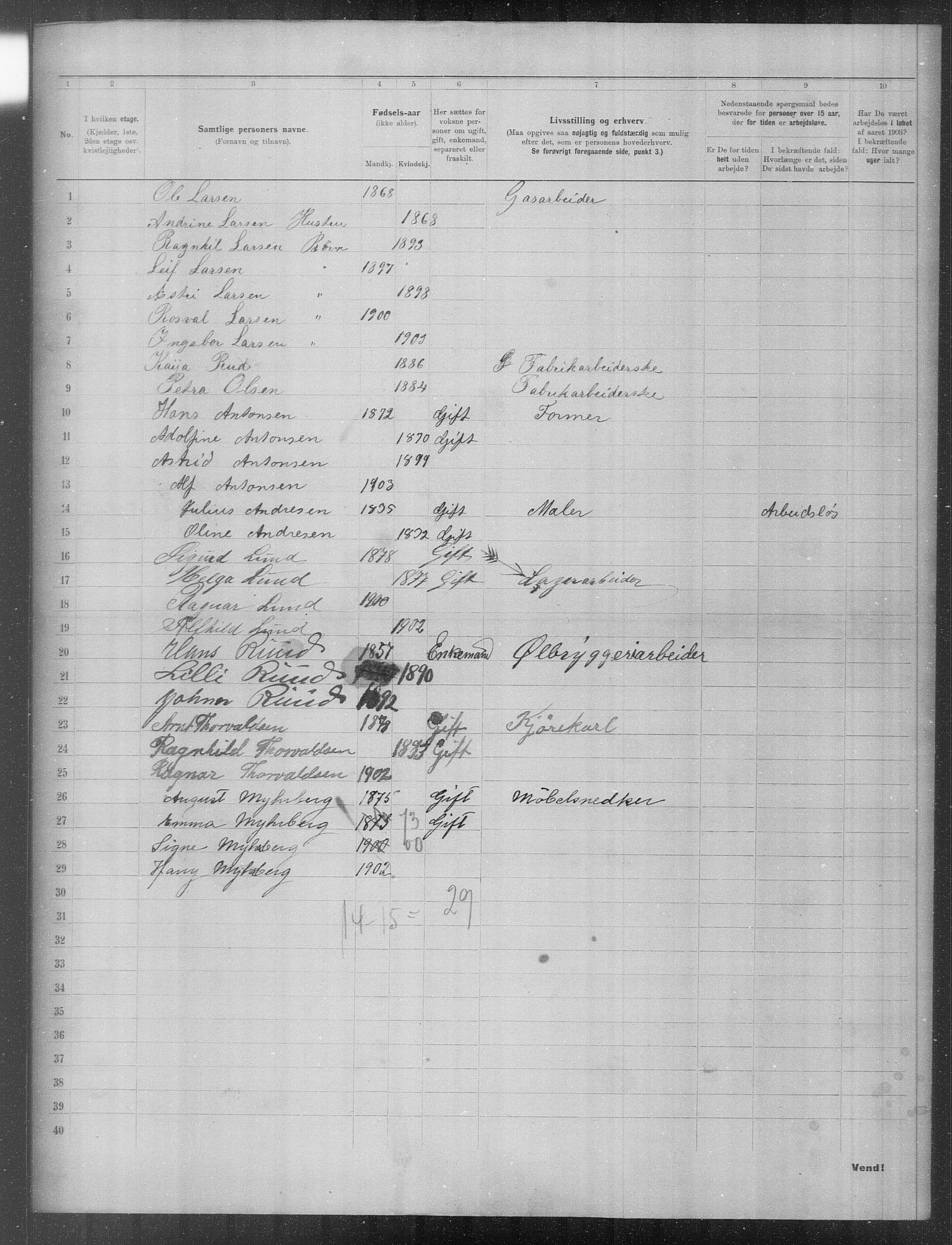 OBA, Municipal Census 1903 for Kristiania, 1903, p. 21714