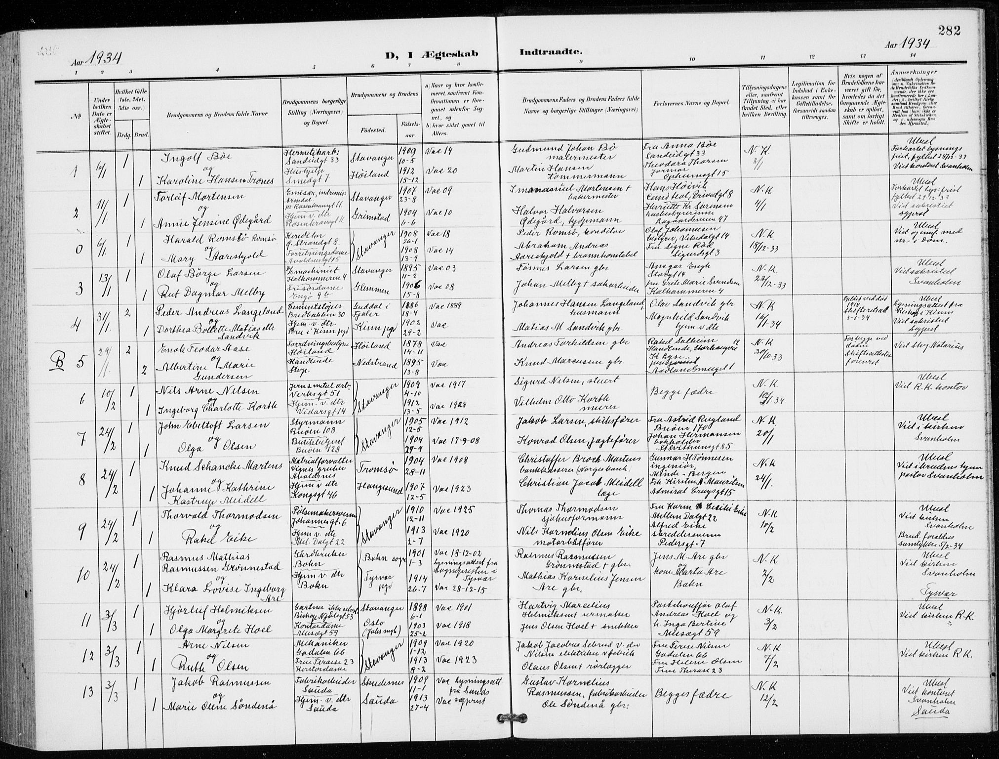 St. Petri sokneprestkontor, AV/SAST-A-101813/001/30/30BB/L0009: Parish register (copy) no. B 9, 1902-1935, p. 282