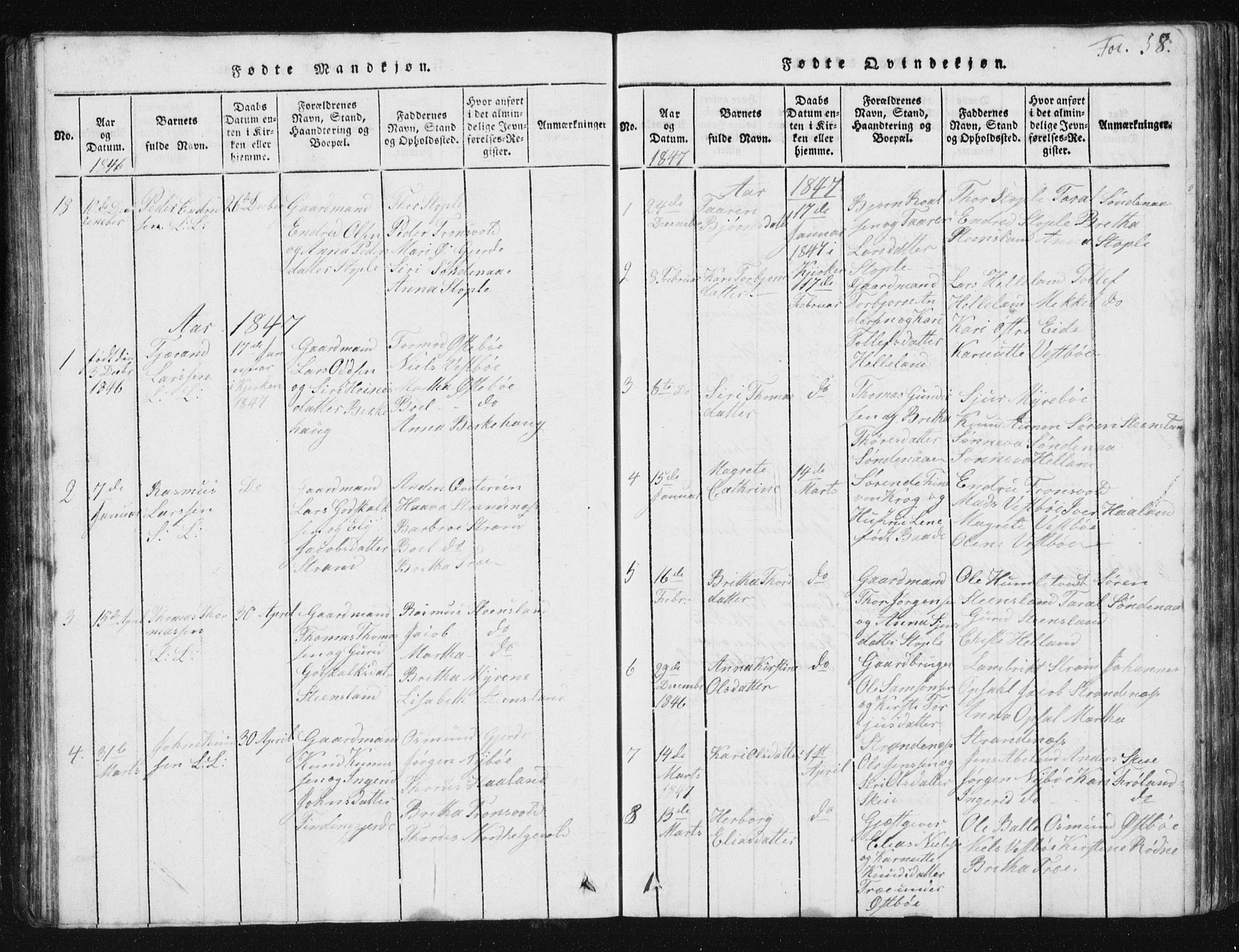 Vikedal sokneprestkontor, SAST/A-101840/01/V: Parish register (copy) no. B 2, 1816-1863, p. 58
