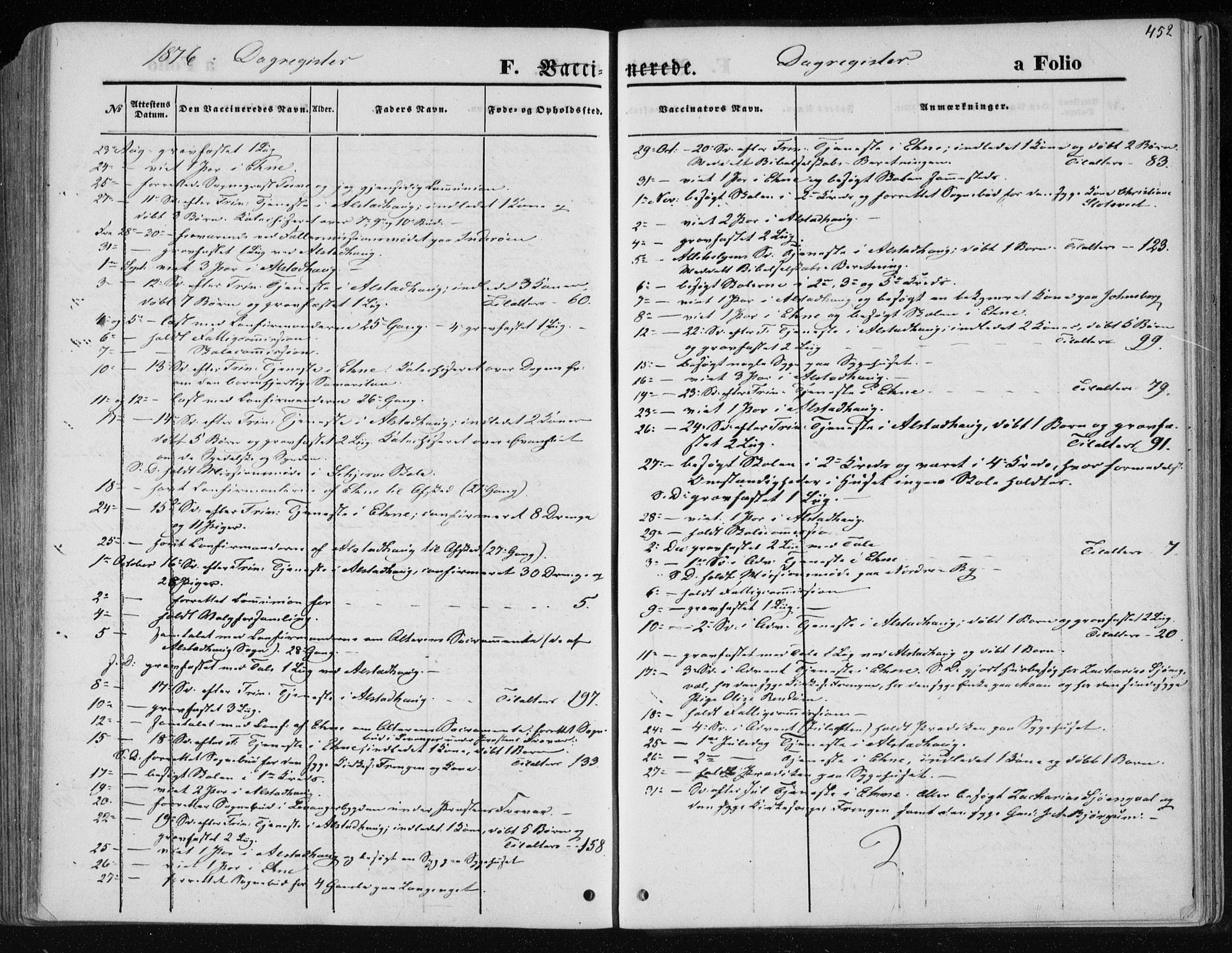Ministerialprotokoller, klokkerbøker og fødselsregistre - Nord-Trøndelag, SAT/A-1458/717/L0157: Parish register (official) no. 717A08 /1, 1863-1877, p. 452
