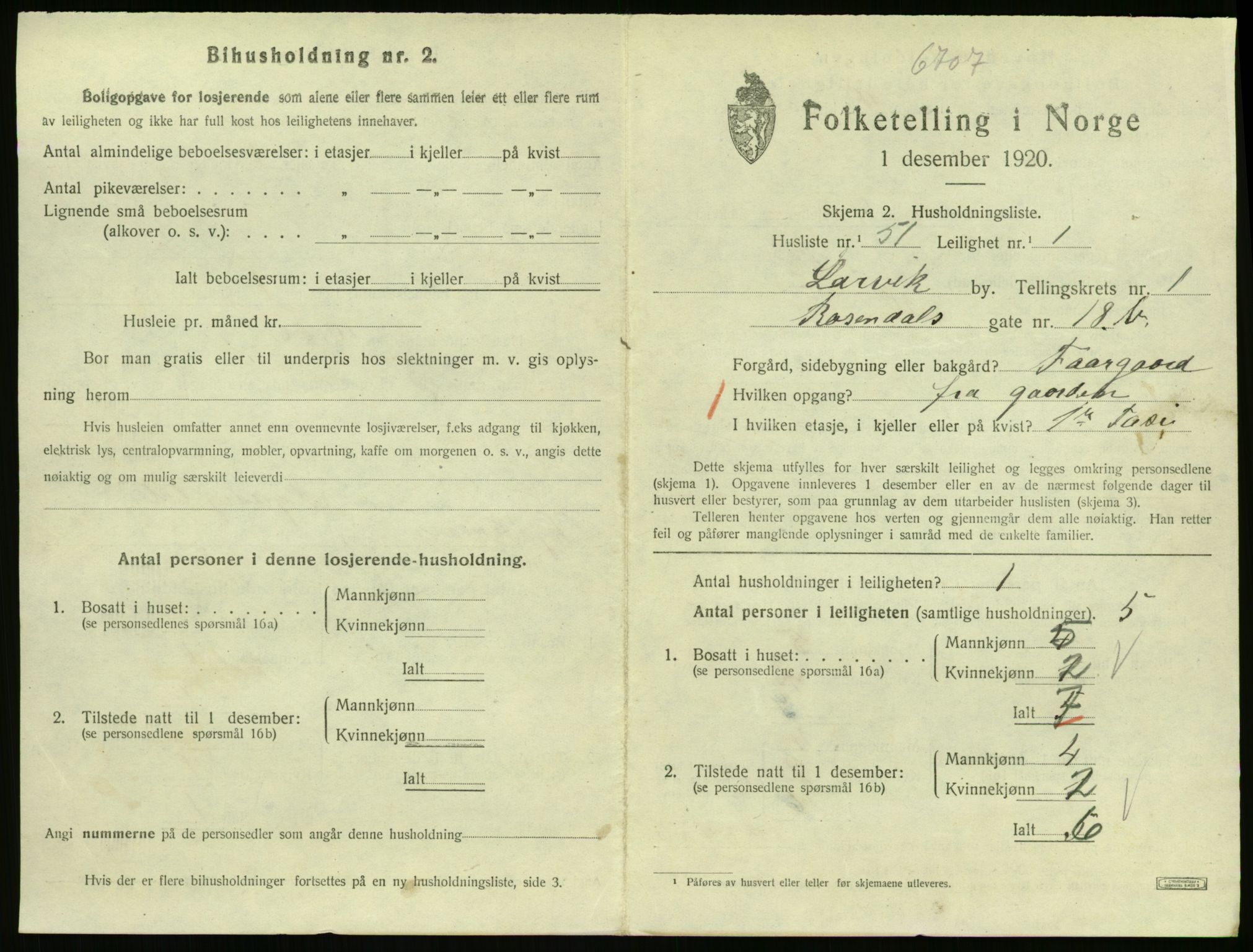 SAKO, 1920 census for Larvik, 1920, p. 3196