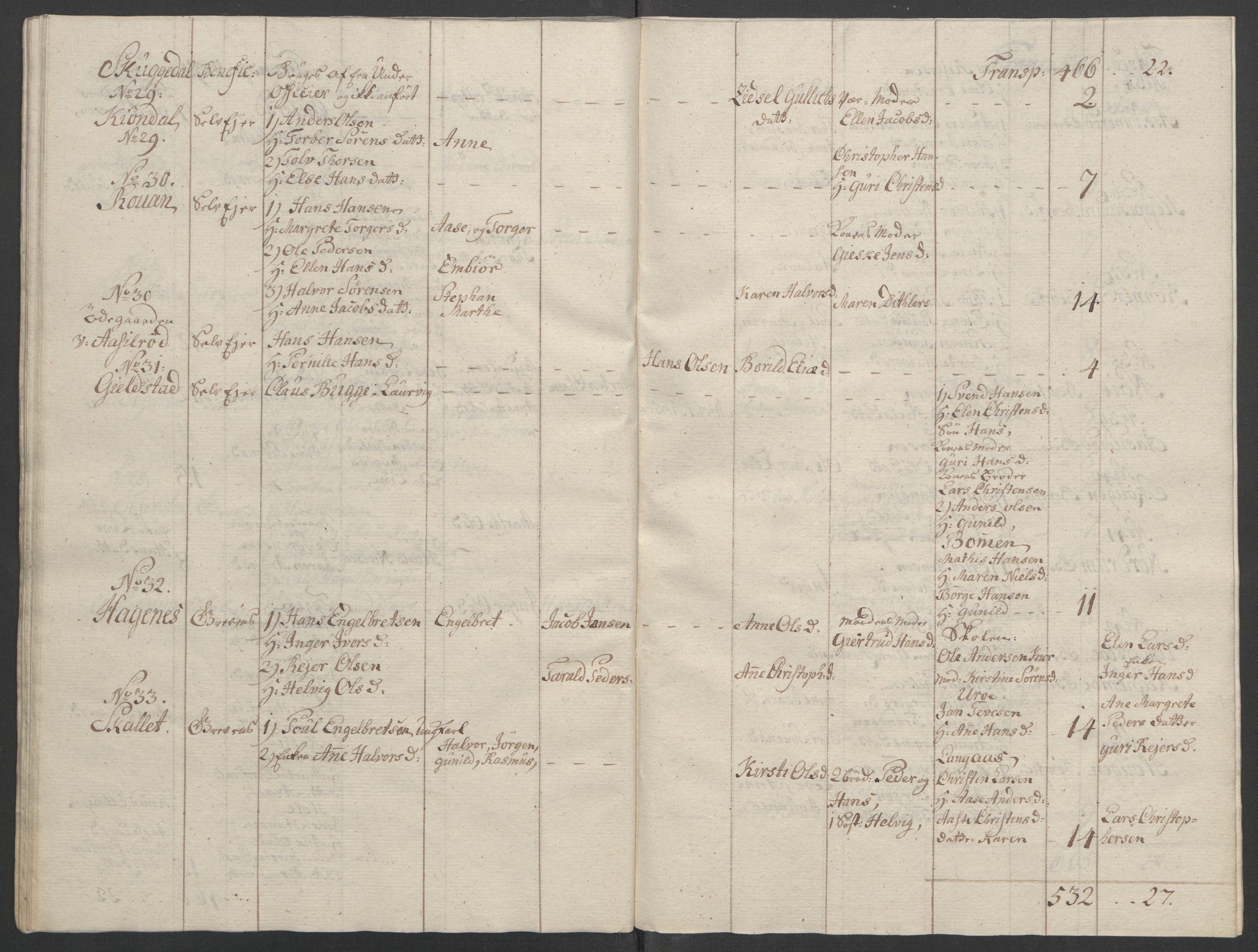 Rentekammeret inntil 1814, Reviderte regnskaper, Fogderegnskap, AV/RA-EA-4092/R33/L2033: Ekstraskatten Larvik grevskap, 1762-1764, p. 471