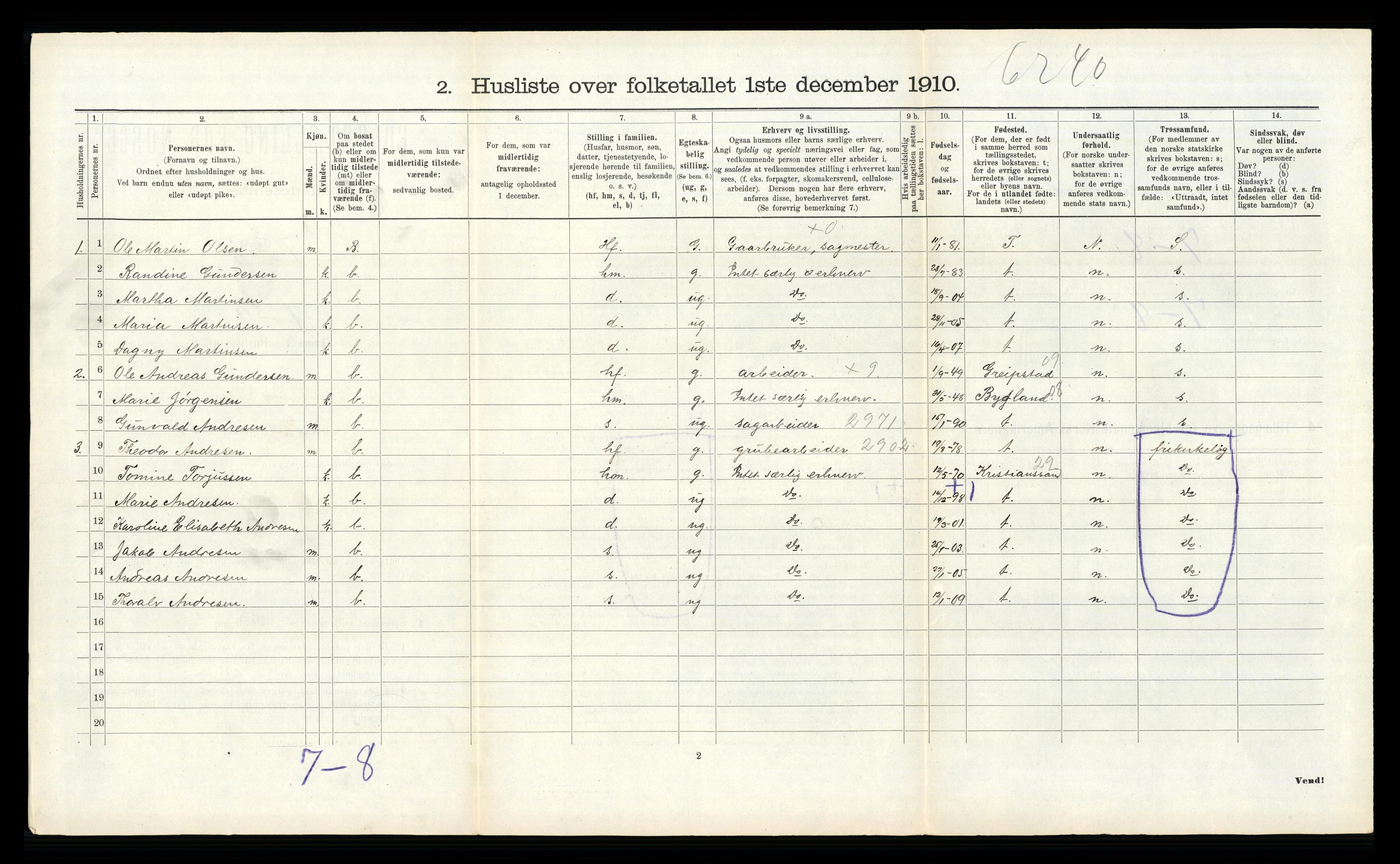 RA, 1910 census for Randesund, 1910, p. 119