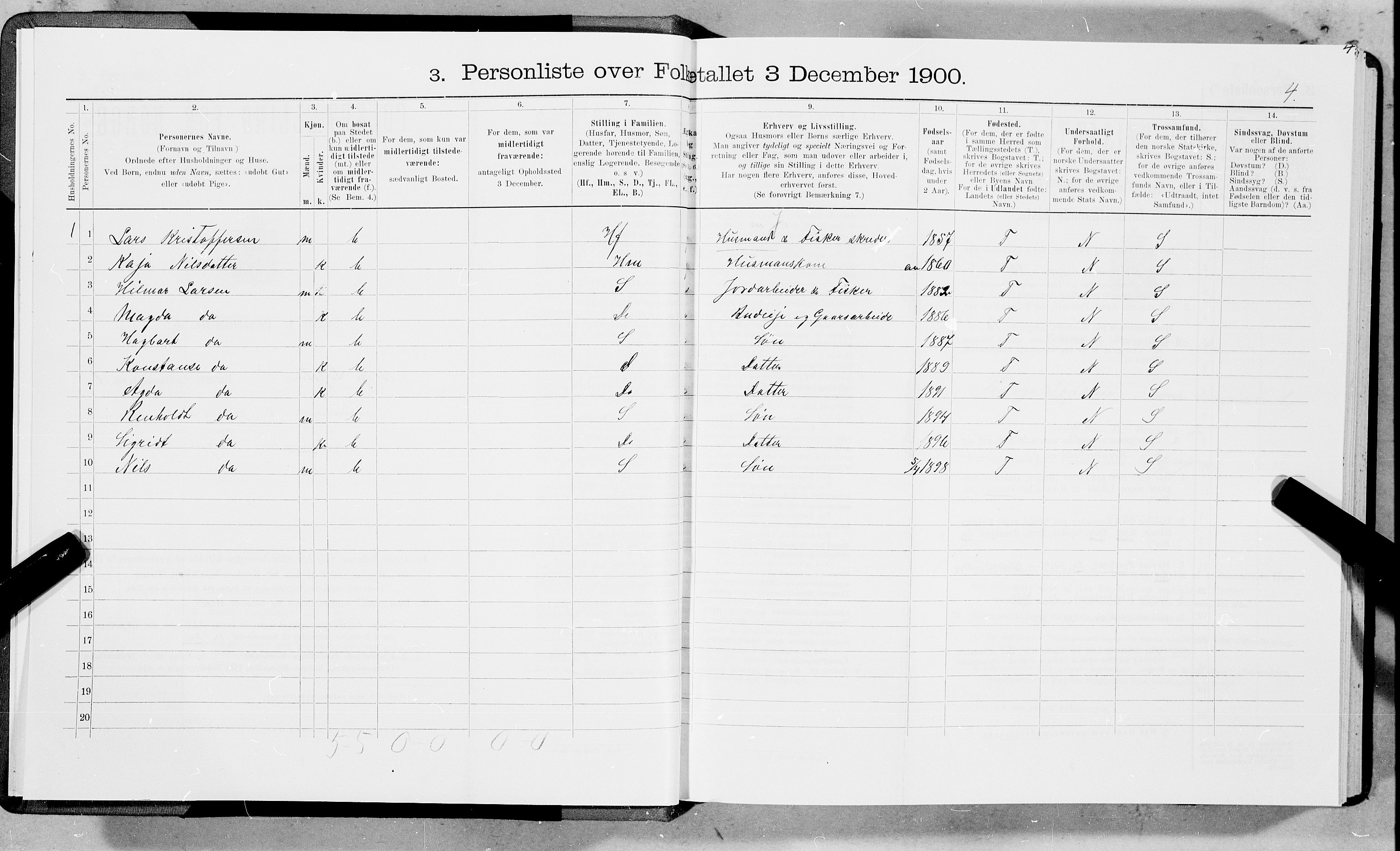 SAT, 1900 census for Borge, 1900, p. 33