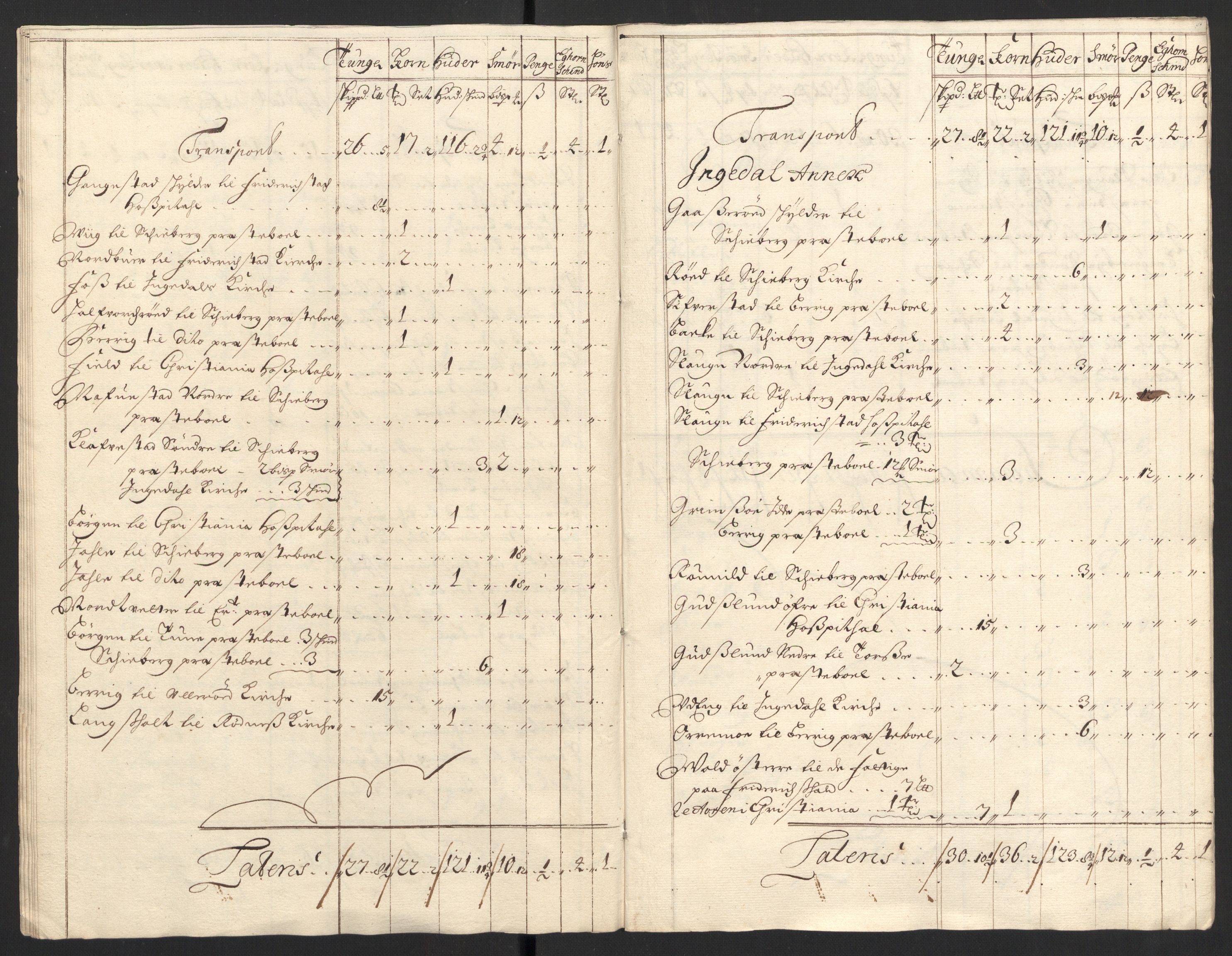 Rentekammeret inntil 1814, Reviderte regnskaper, Fogderegnskap, AV/RA-EA-4092/R01/L0013: Fogderegnskap Idd og Marker, 1696-1698, p. 264