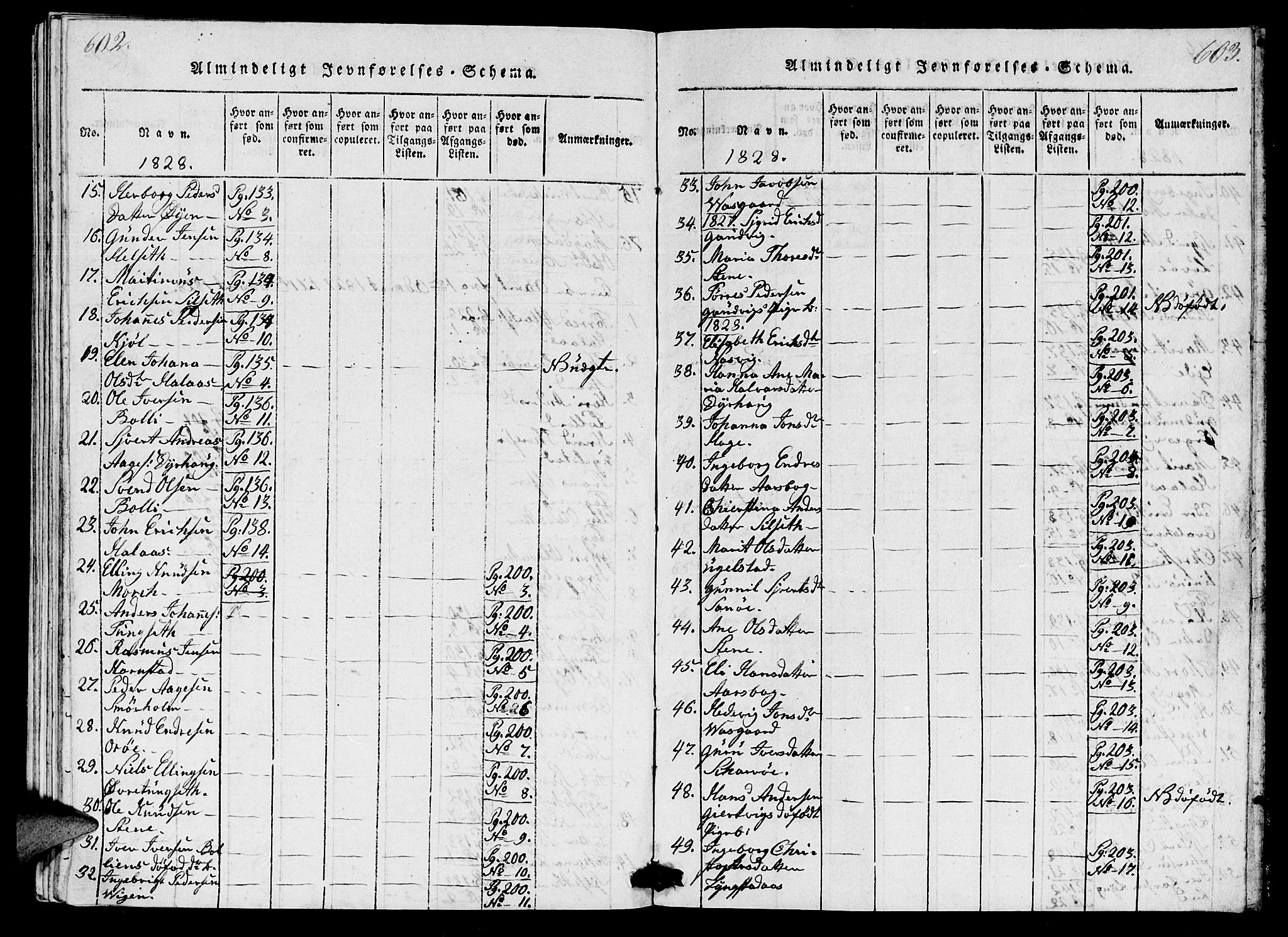 Ministerialprotokoller, klokkerbøker og fødselsregistre - Møre og Romsdal, AV/SAT-A-1454/570/L0831: Parish register (official) no. 570A05, 1819-1829, p. 602-603