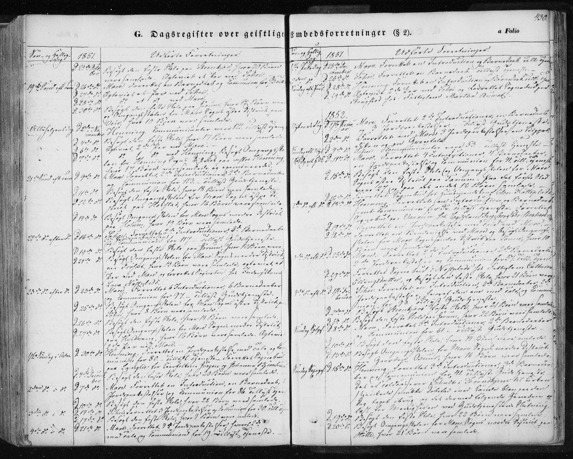 Ministerialprotokoller, klokkerbøker og fødselsregistre - Nord-Trøndelag, SAT/A-1458/735/L0342: Parish register (official) no. 735A07 /1, 1849-1862, p. 430