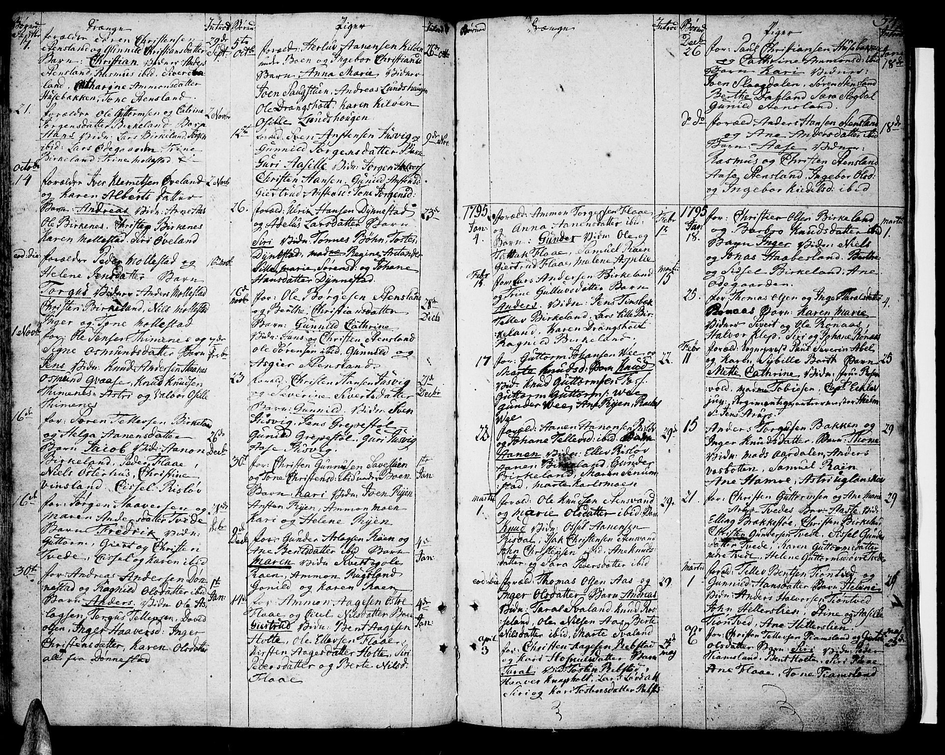 Tveit sokneprestkontor, AV/SAK-1111-0043/F/Fa/L0001: Parish register (official) no. A 1, 1794-1819, p. 54