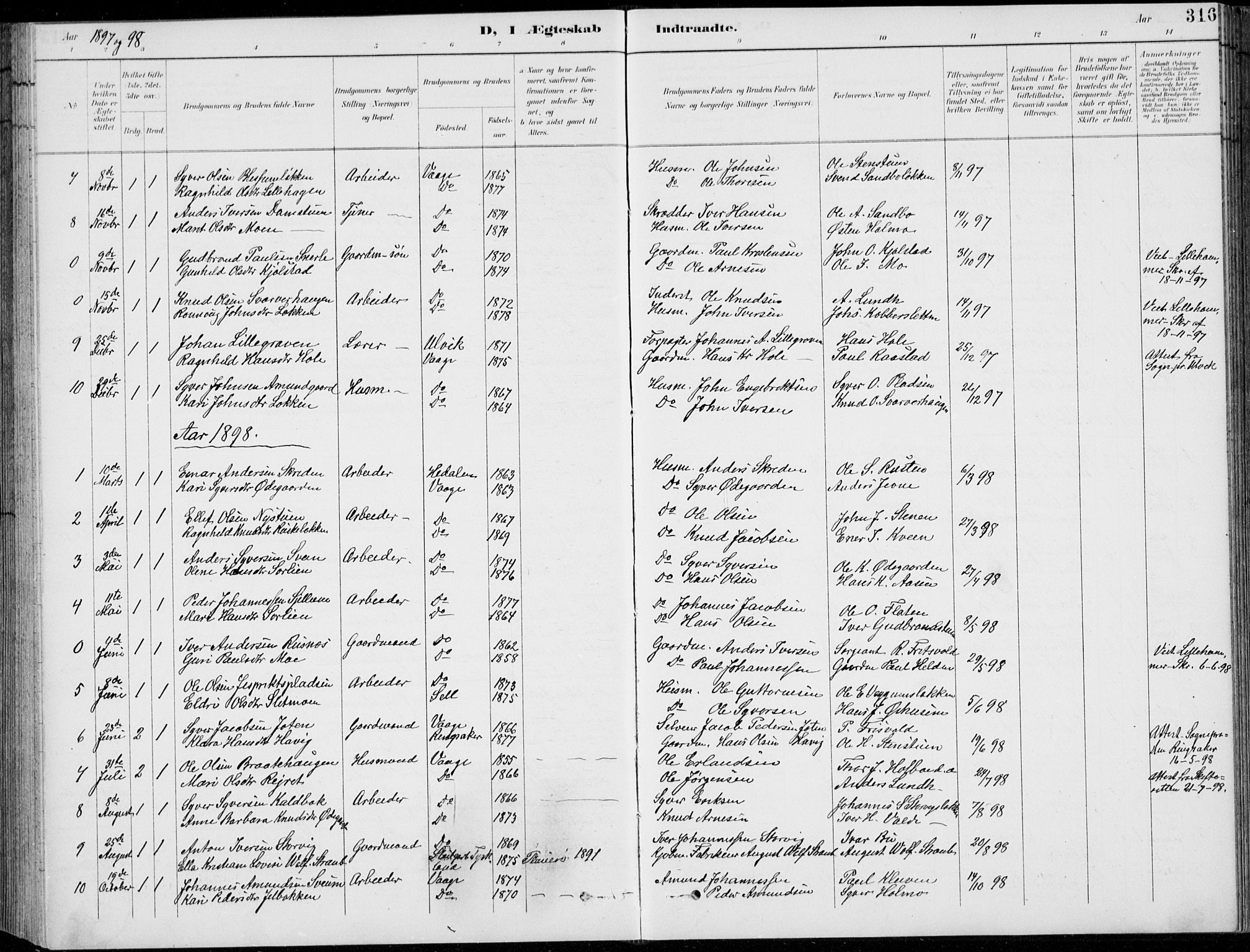 Vågå prestekontor, AV/SAH-PREST-076/H/Ha/Hab/L0002: Parish register (copy) no. 2, 1894-1939, p. 316