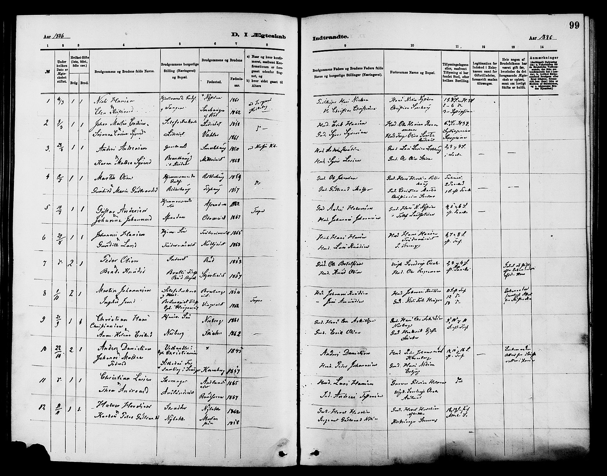 Nordre Land prestekontor, SAH/PREST-124/H/Ha/Haa/L0003: Parish register (official) no. 3, 1882-1896, p. 99