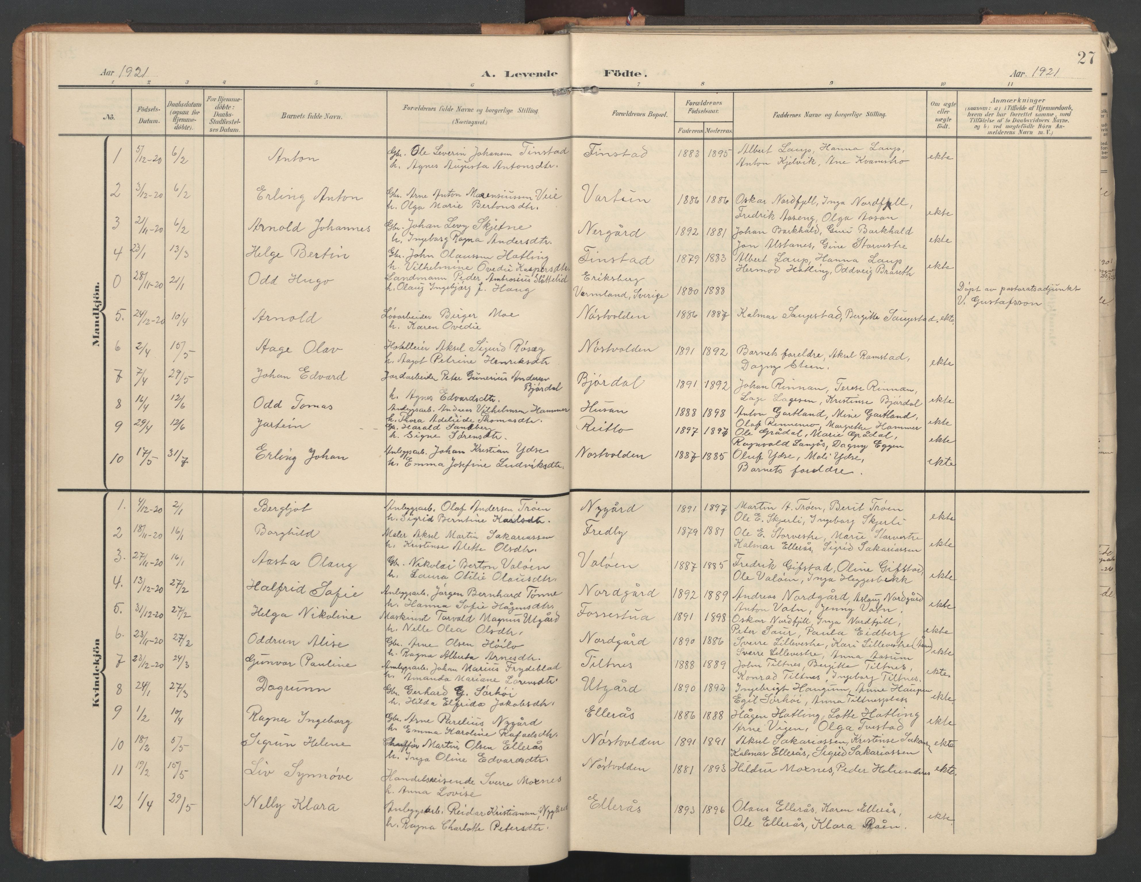 Ministerialprotokoller, klokkerbøker og fødselsregistre - Nord-Trøndelag, SAT/A-1458/746/L0455: Parish register (copy) no. 746C01, 1908-1933, p. 27