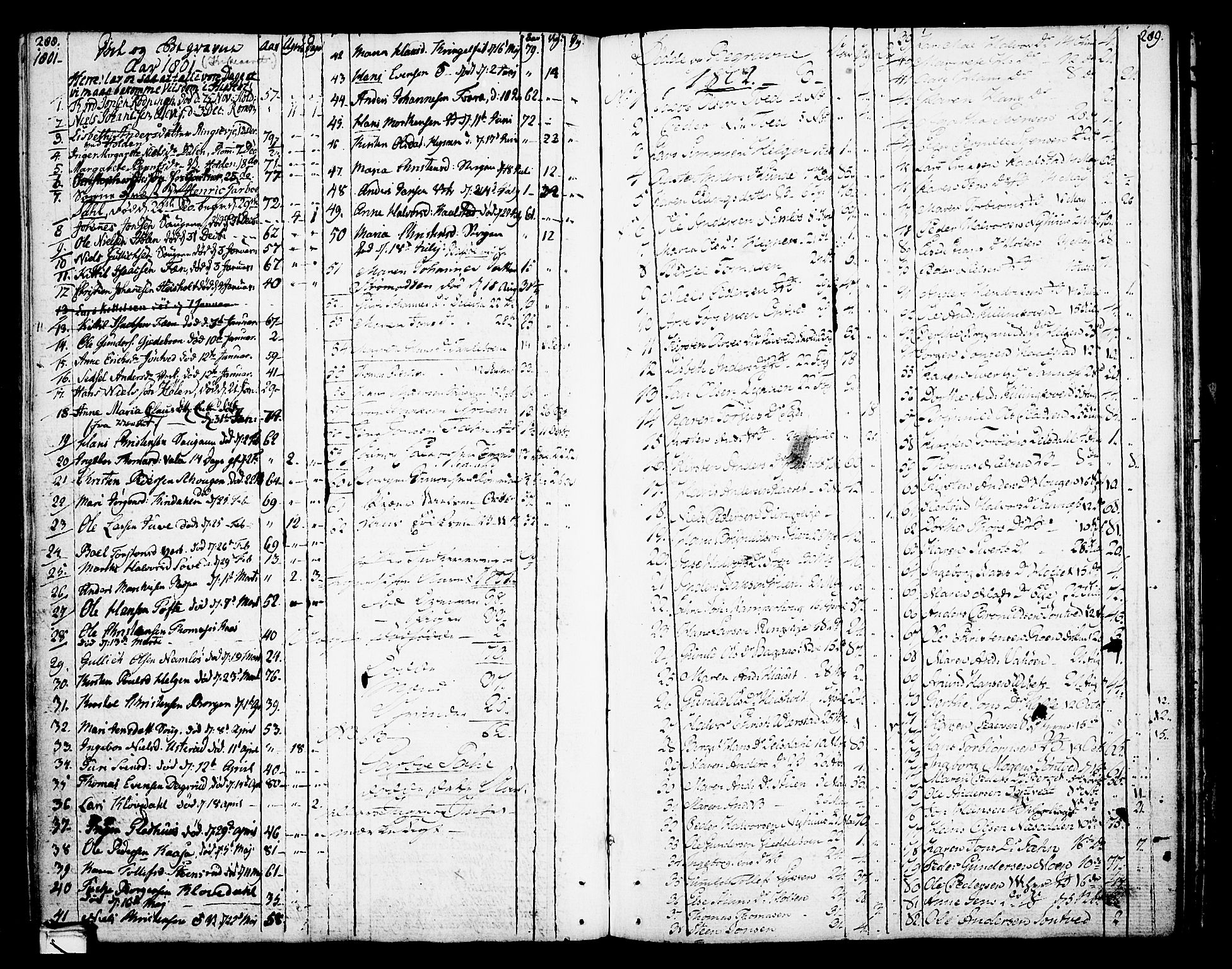 Holla kirkebøker, SAKO/A-272/F/Fa/L0002: Parish register (official) no. 2, 1779-1814, p. 288-289