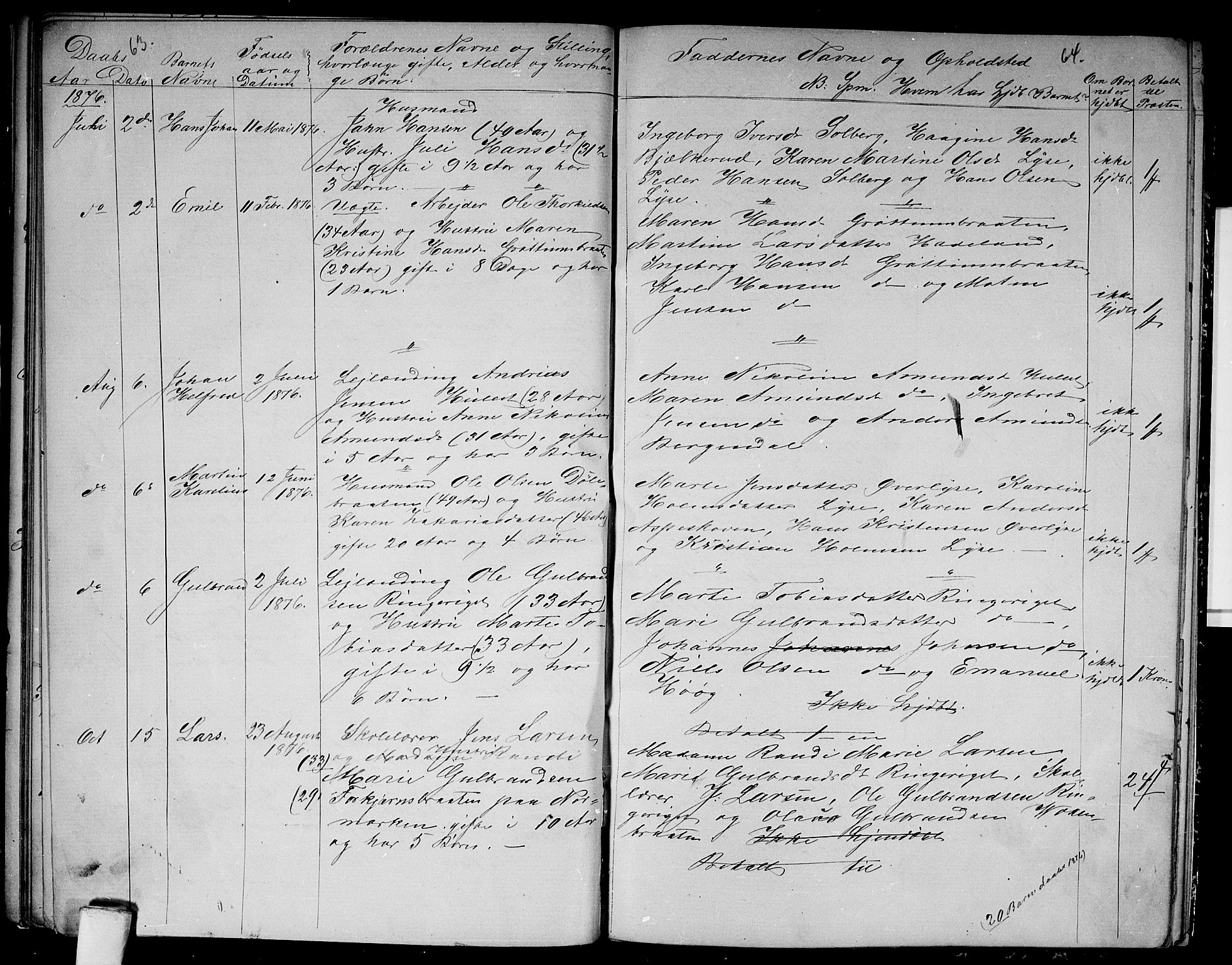 Vestre Aker prestekontor Kirkebøker, AV/SAO-A-10025/G/Gb/L0001: Parish register (copy) no. II 1, 1865-1881, p. 63-64