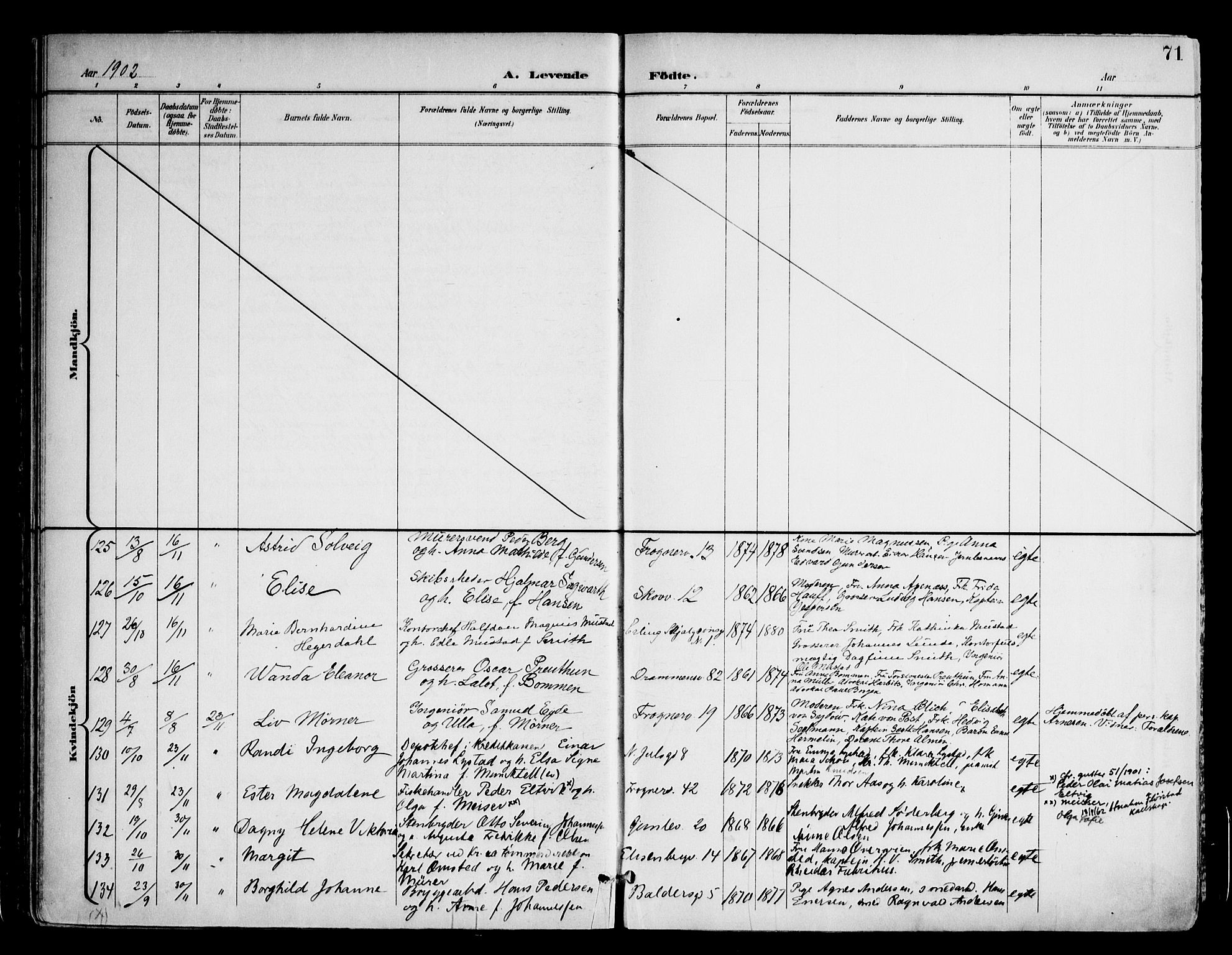 Frogner prestekontor Kirkebøker, AV/SAO-A-10886/F/Fa/L0002: Parish register (official) no. 2, 1897-1917, p. 71