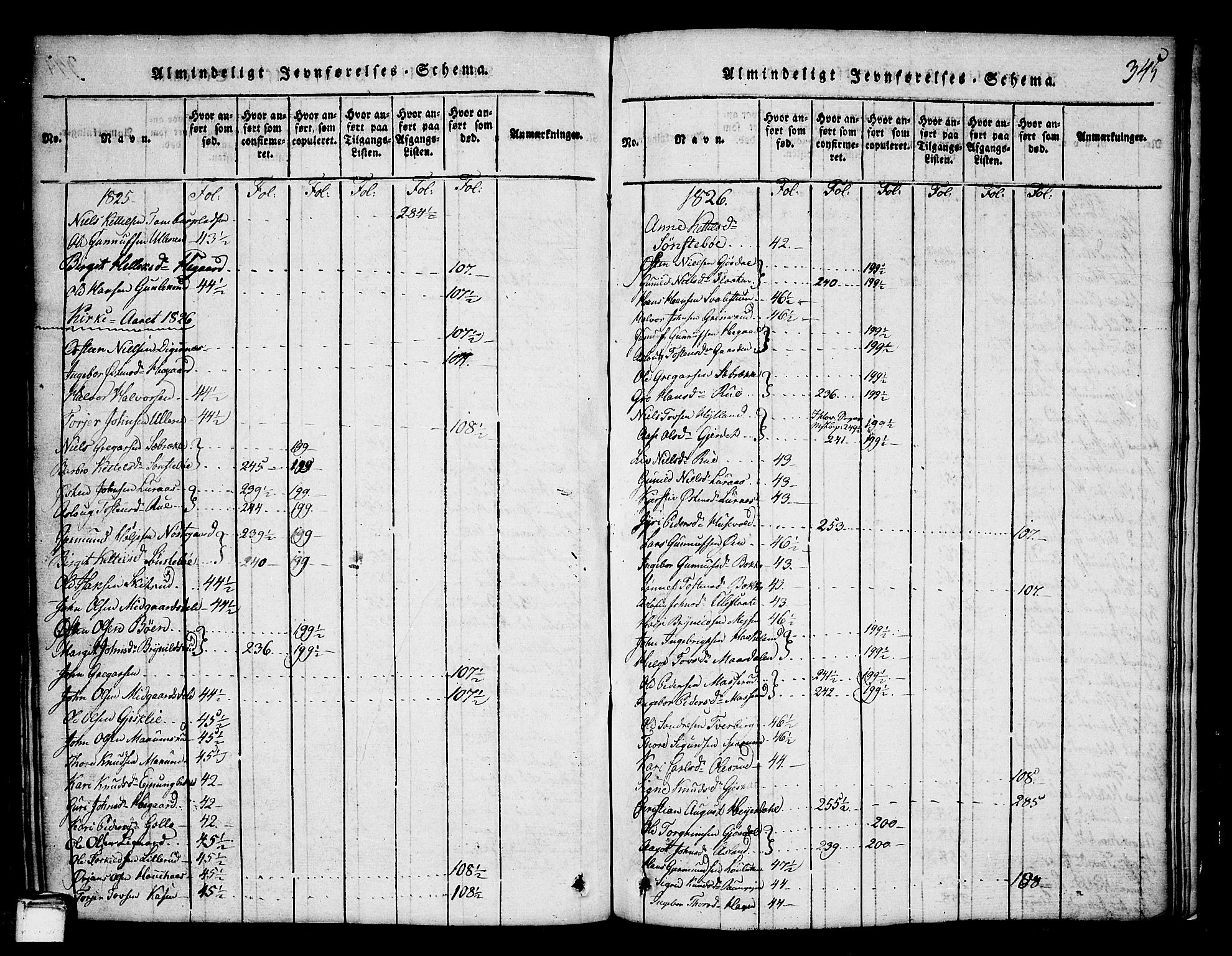 Tinn kirkebøker, SAKO/A-308/G/Ga/L0001: Parish register (copy) no. I 1, 1815-1850, p. 345