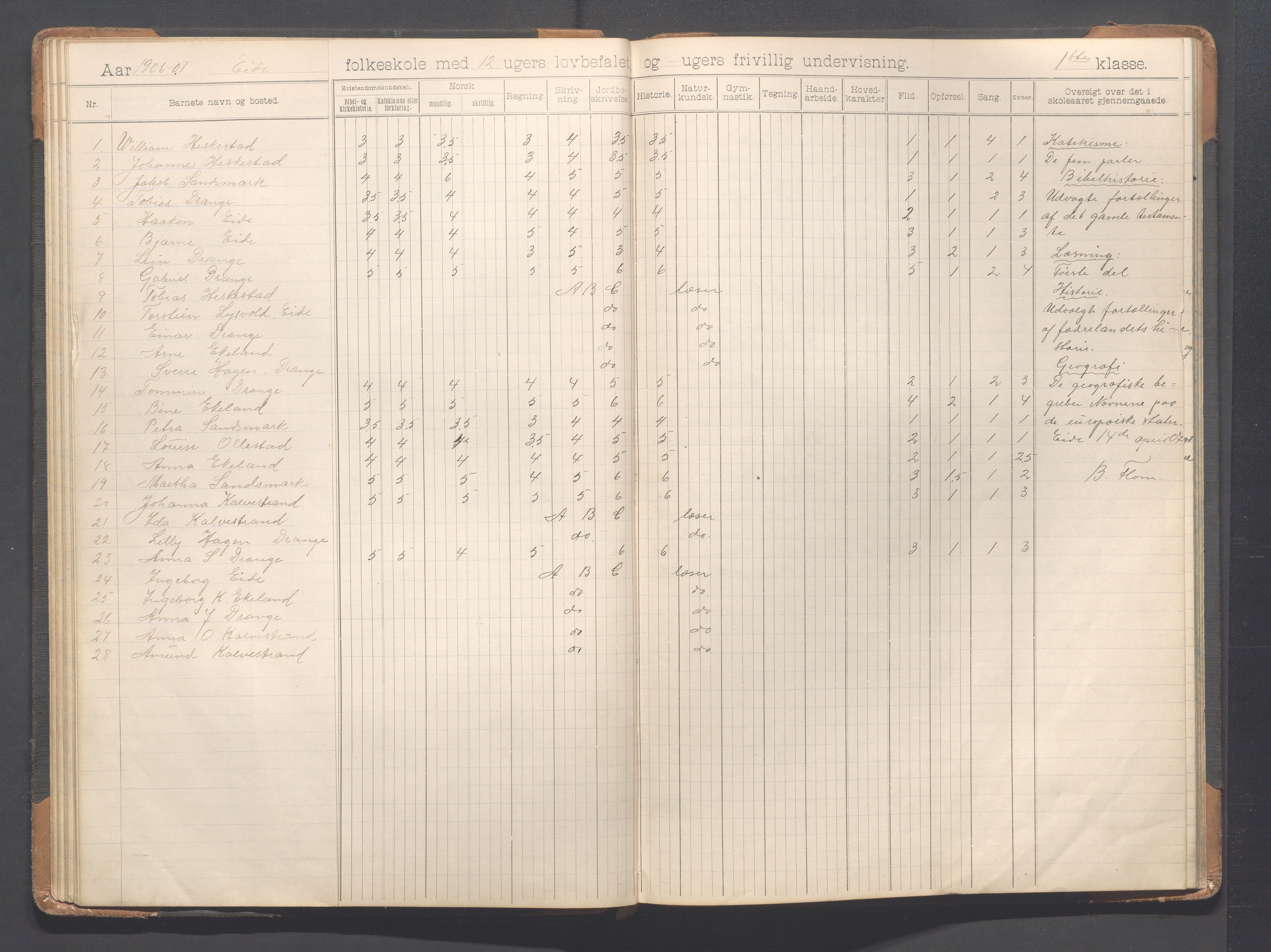 Heskestad kommune - Eide skole, IKAR/K-101744/H/L0001: Skoleprotokoll, 1898-1922, p. 38