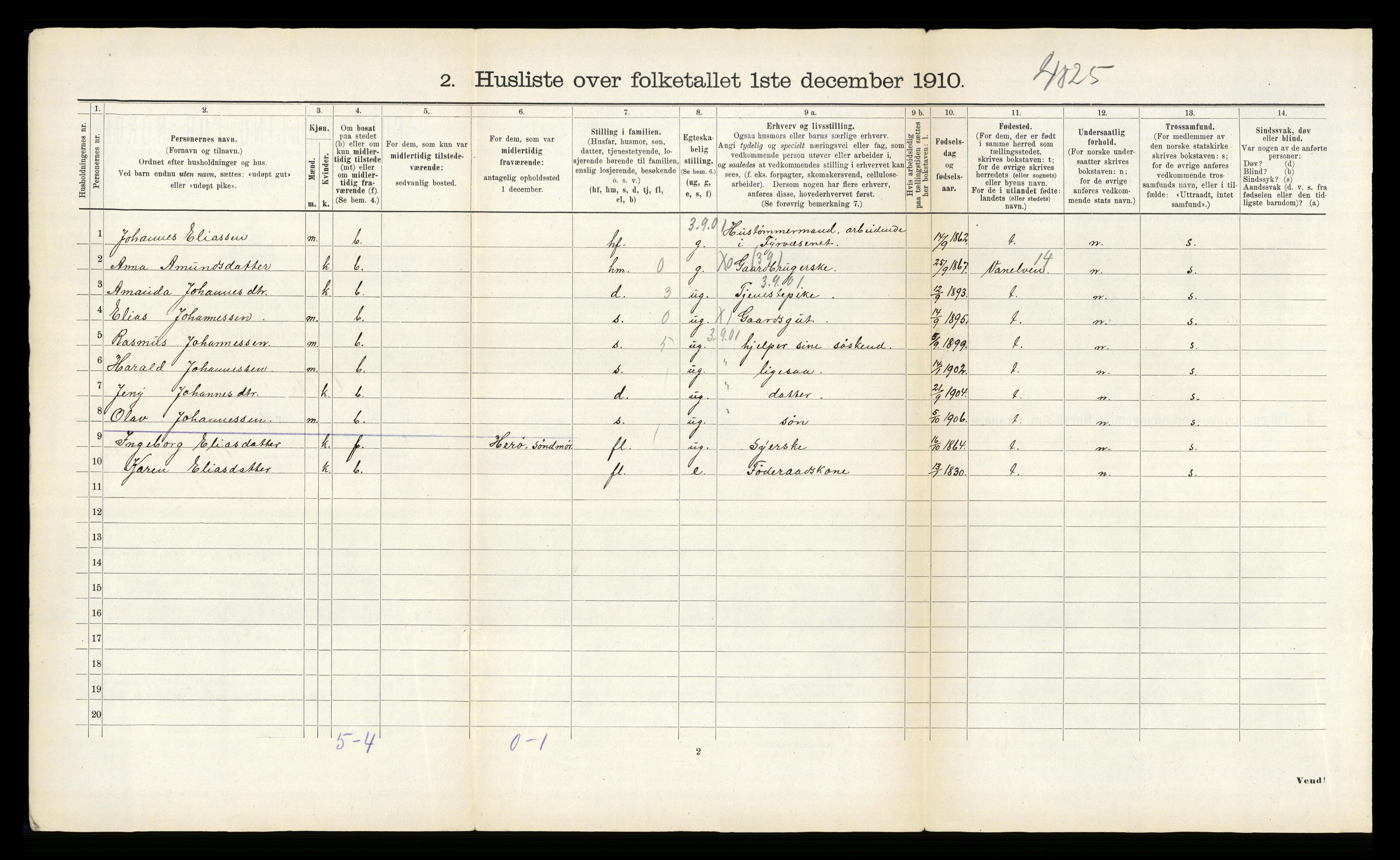 RA, 1910 census for Volda, 1910, p. 91