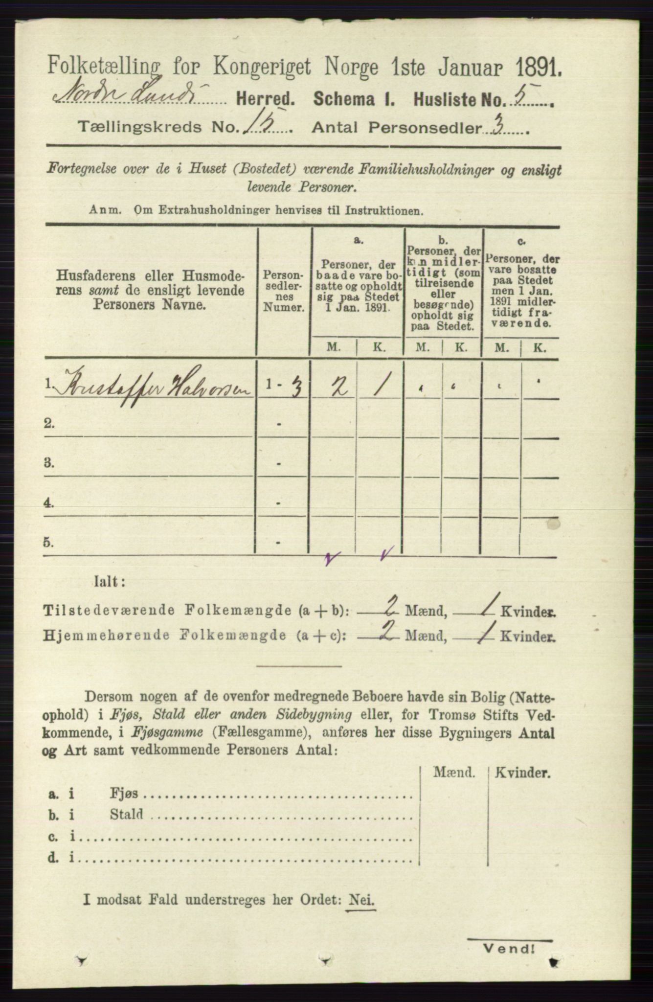 RA, 1891 census for 0538 Nordre Land, 1891, p. 3743