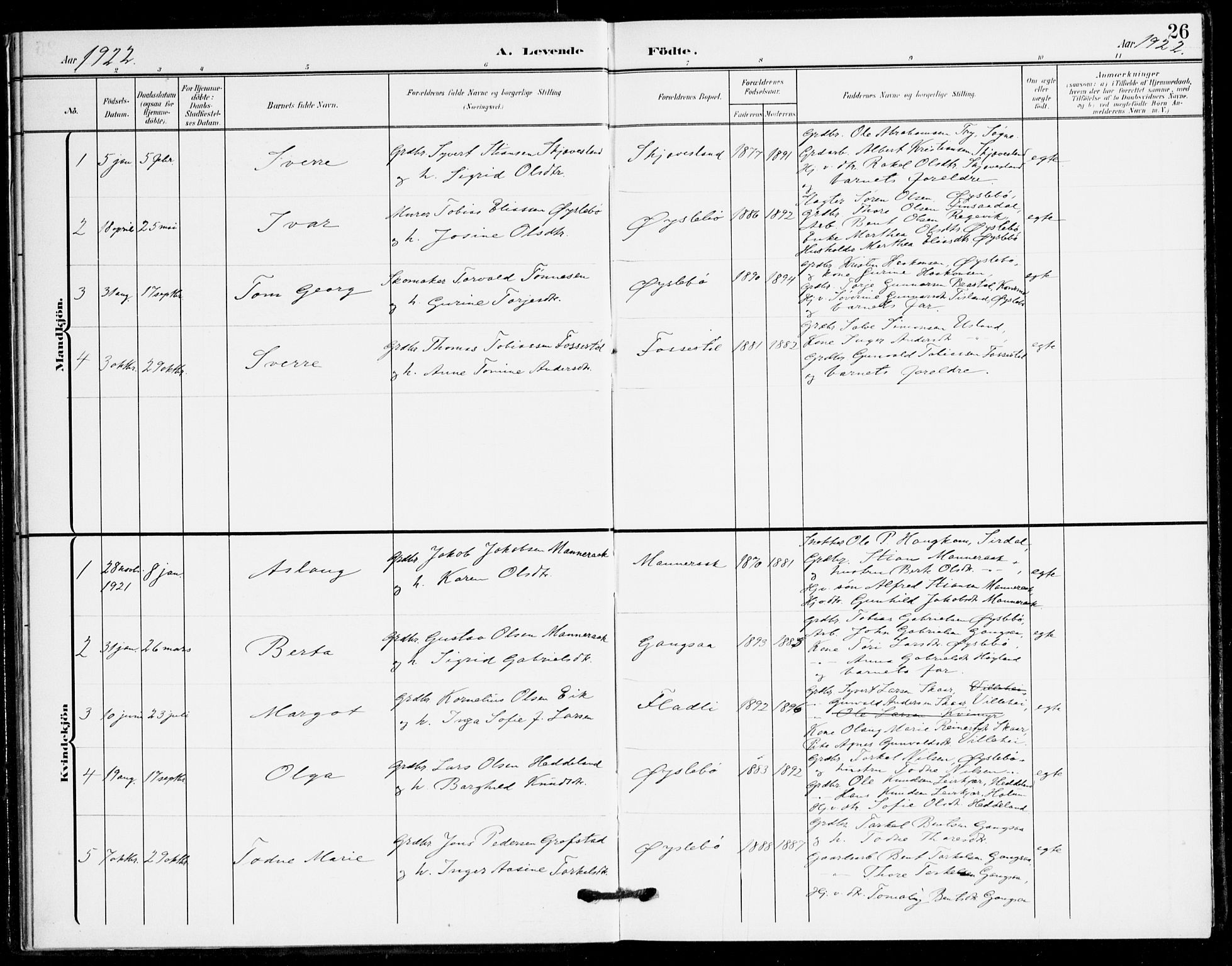 Holum sokneprestkontor, SAK/1111-0022/F/Fa/Fac/L0005: Parish register (official) no. A 5, 1908-1930, p. 26