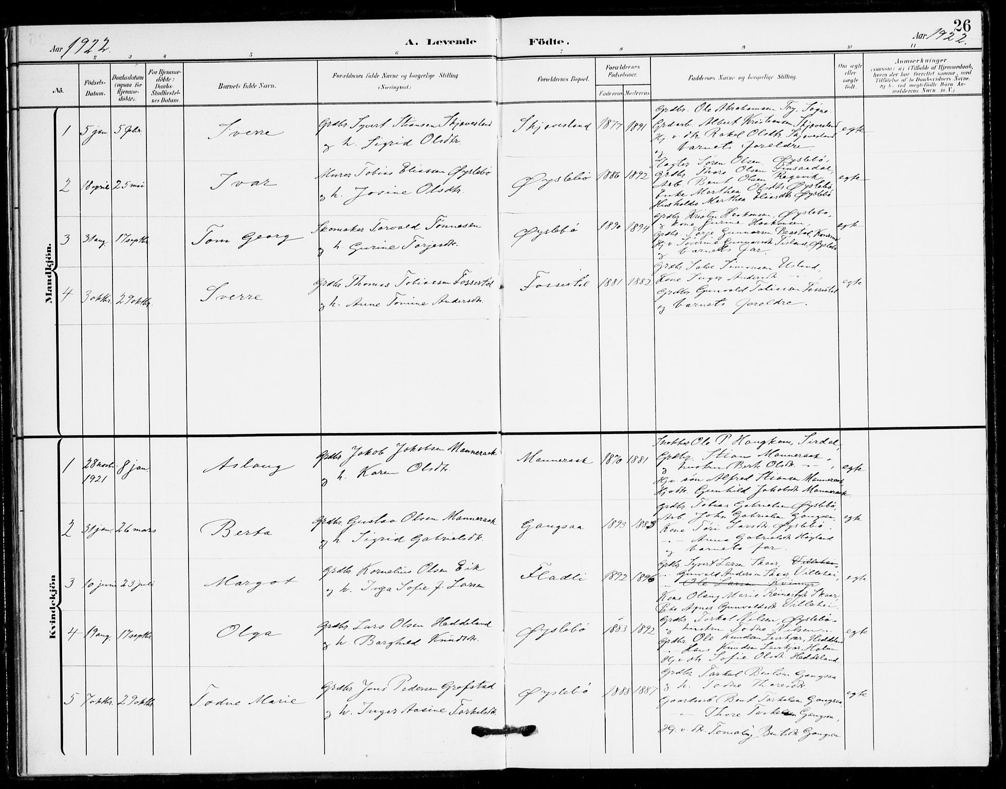 Holum sokneprestkontor, AV/SAK-1111-0022/F/Fa/Fac/L0005: Parish register (official) no. A 5, 1908-1930, p. 26