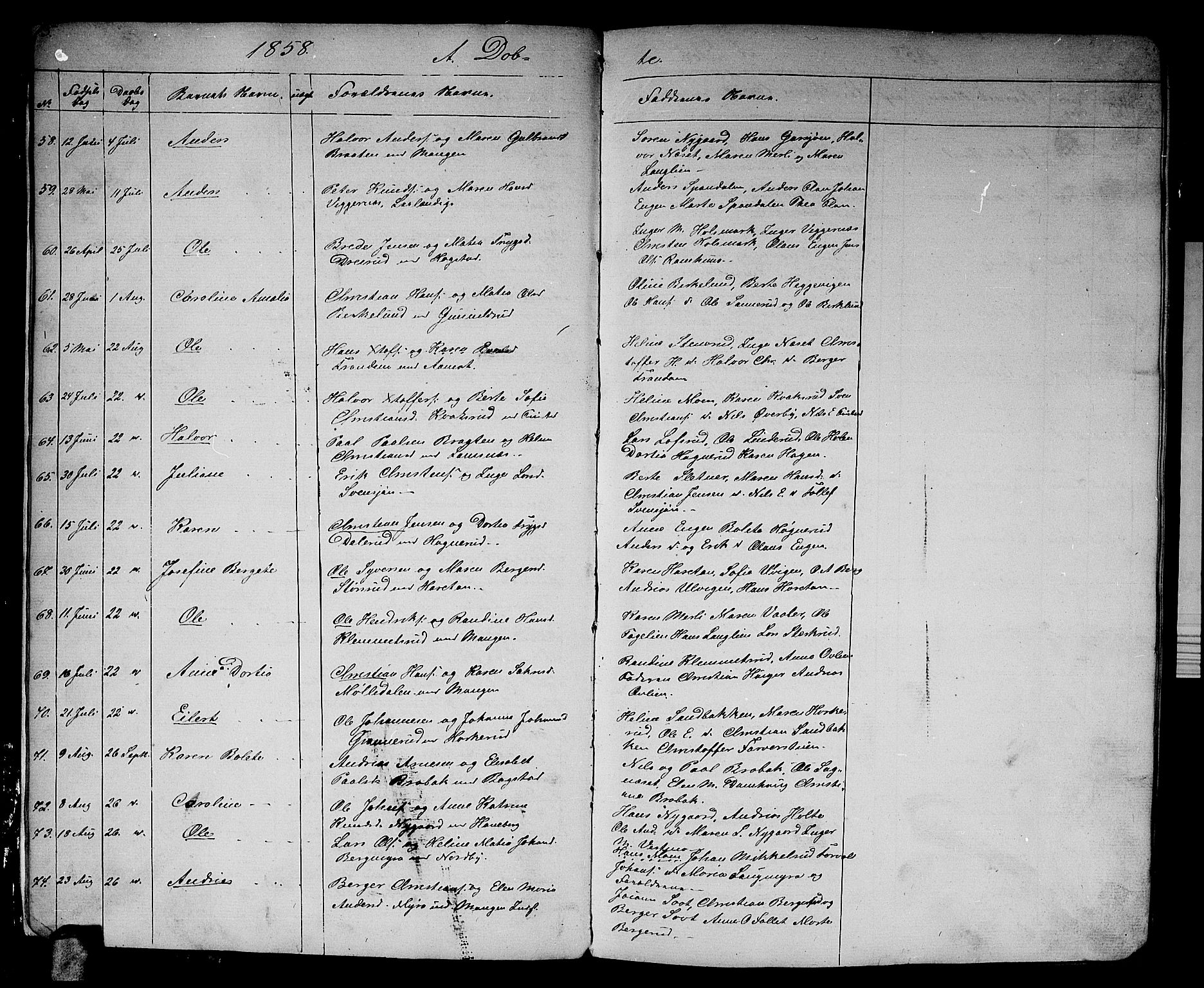 Aurskog prestekontor Kirkebøker, SAO/A-10304a/G/Ga/L0003: Parish register (copy) no. I 3, 1858-1883, p. 5
