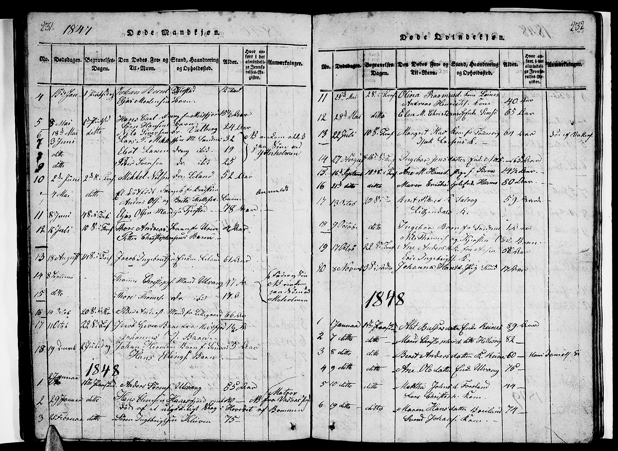 Ministerialprotokoller, klokkerbøker og fødselsregistre - Nordland, AV/SAT-A-1459/831/L0474: Parish register (copy) no. 831C01, 1820-1850, p. 231-232