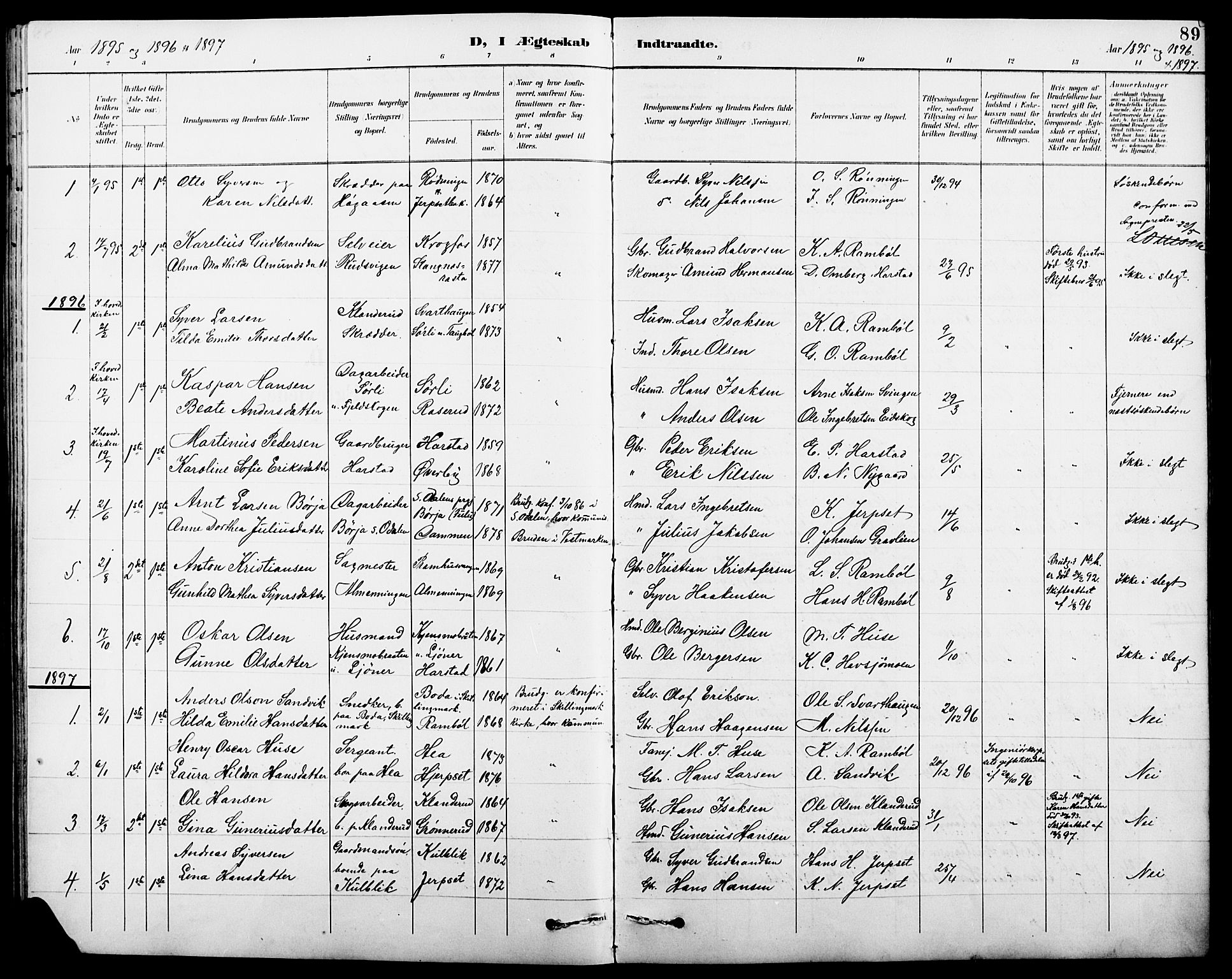 Eidskog prestekontor, AV/SAH-PREST-026/H/Ha/Hab/L0002: Parish register (copy) no. 2, 1895-1923, p. 89