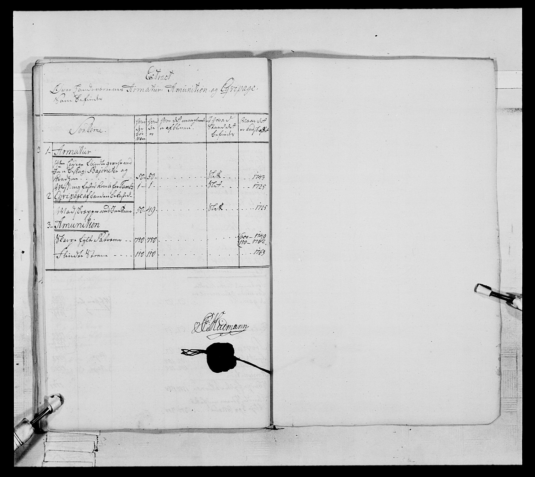 Generalitets- og kommissariatskollegiet, Det kongelige norske kommissariatskollegium, AV/RA-EA-5420/E/Eh/L0063: 2. Opplandske nasjonale infanteriregiment, 1773, p. 272