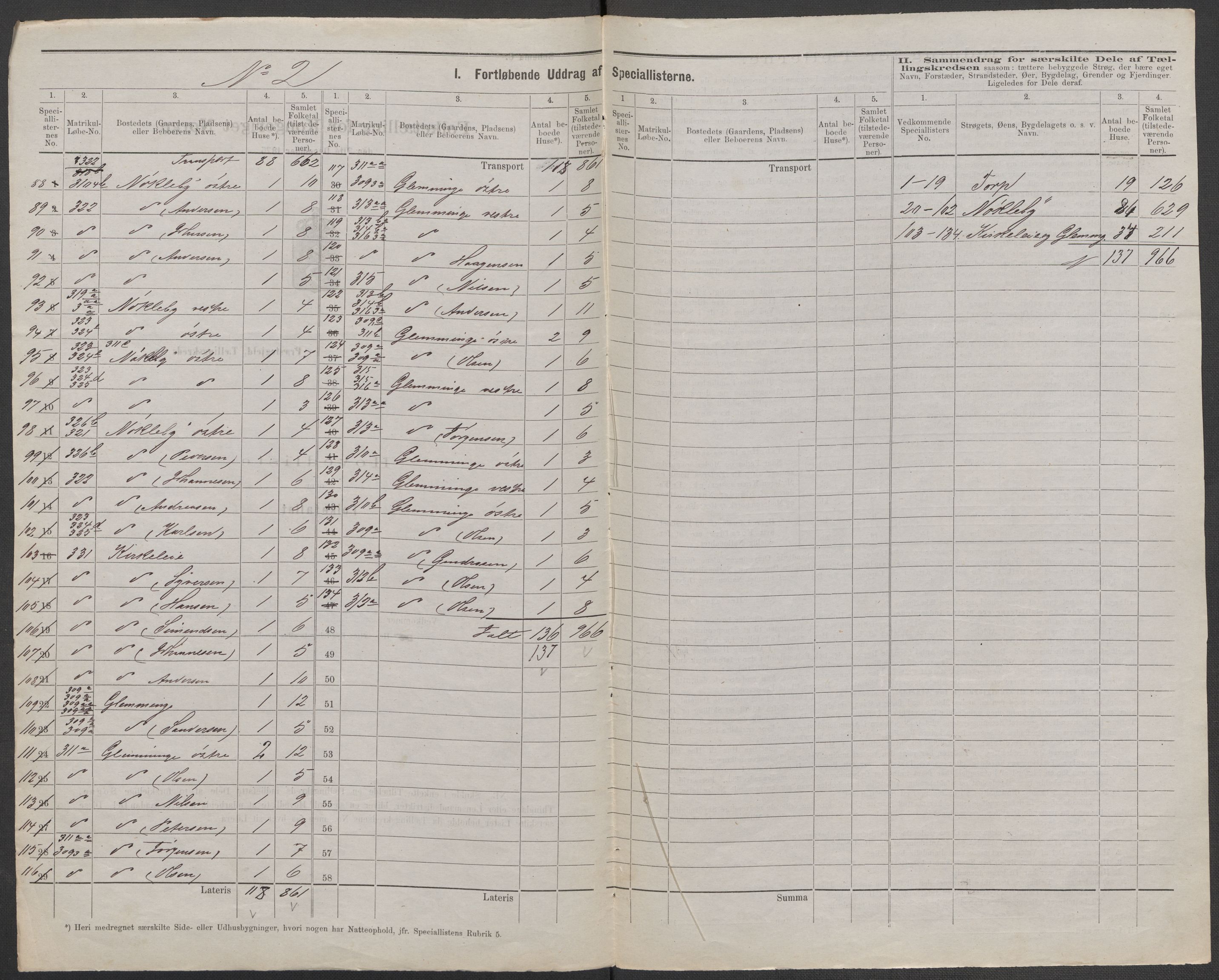 RA, 1875 census for 0132L Fredrikstad/Glemmen, 1875, p. 32