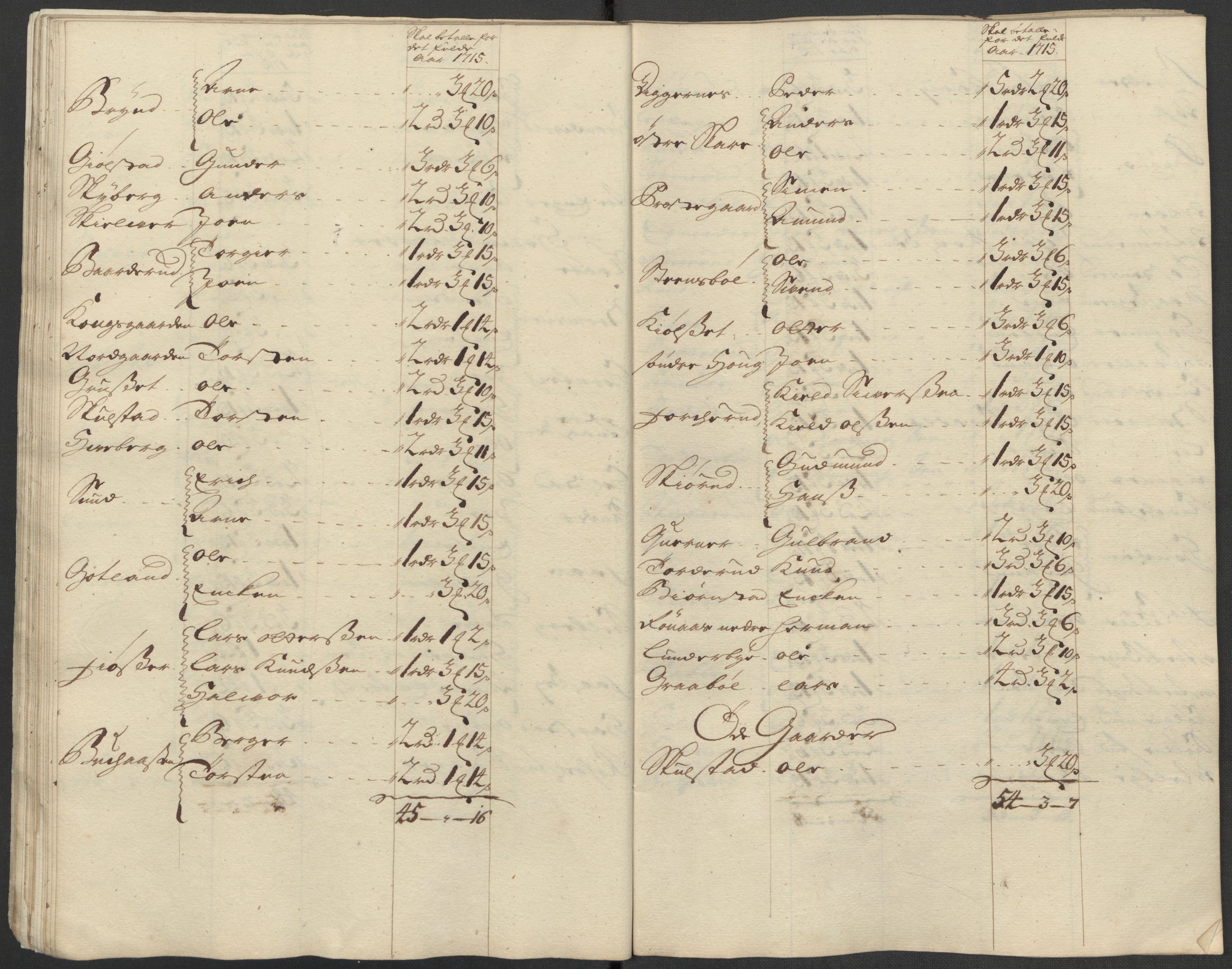 Rentekammeret inntil 1814, Reviderte regnskaper, Fogderegnskap, AV/RA-EA-4092/R13/L0853: Fogderegnskap Solør, Odal og Østerdal, 1715, p. 198