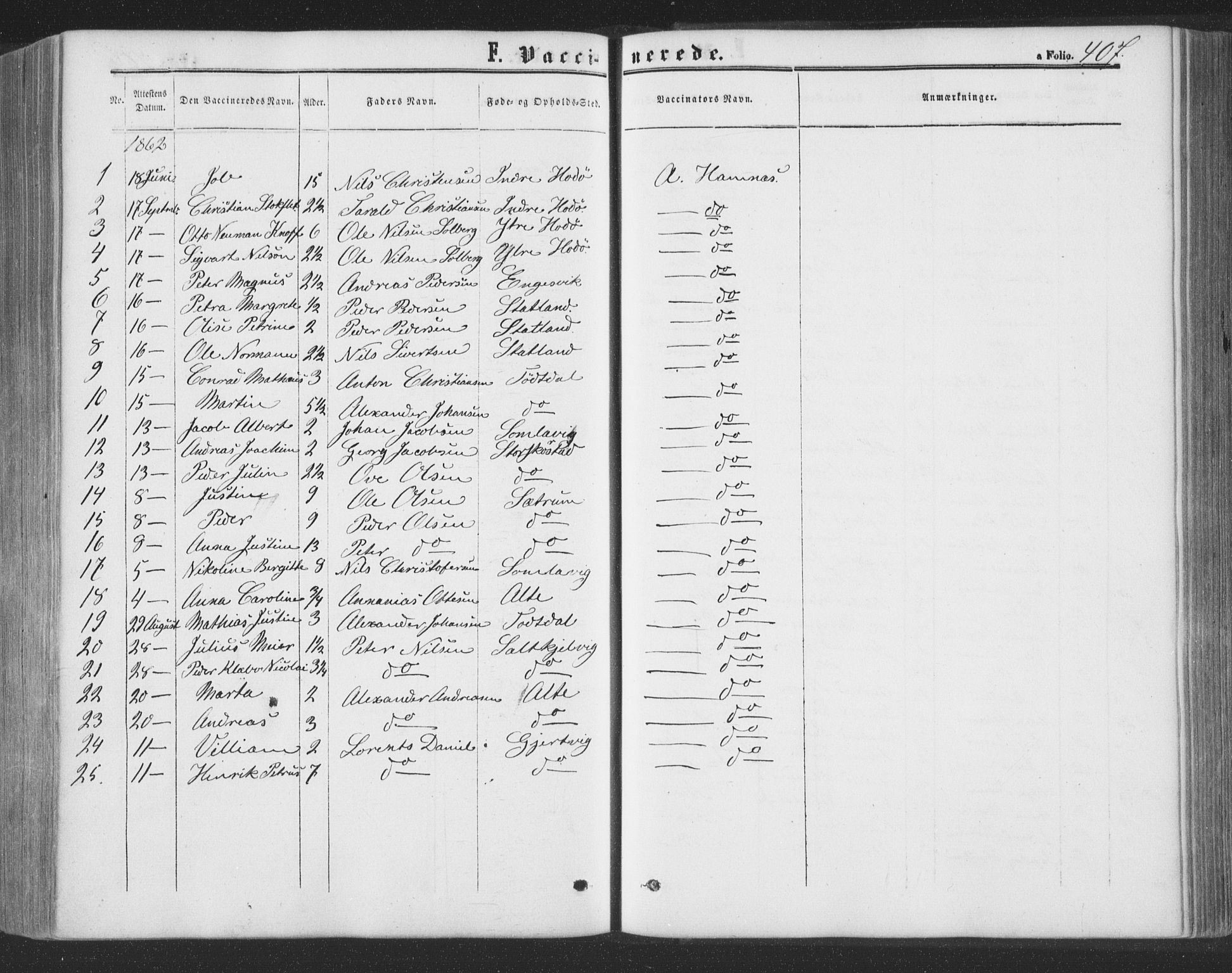 Ministerialprotokoller, klokkerbøker og fødselsregistre - Nord-Trøndelag, SAT/A-1458/773/L0615: Parish register (official) no. 773A06, 1857-1870, p. 407