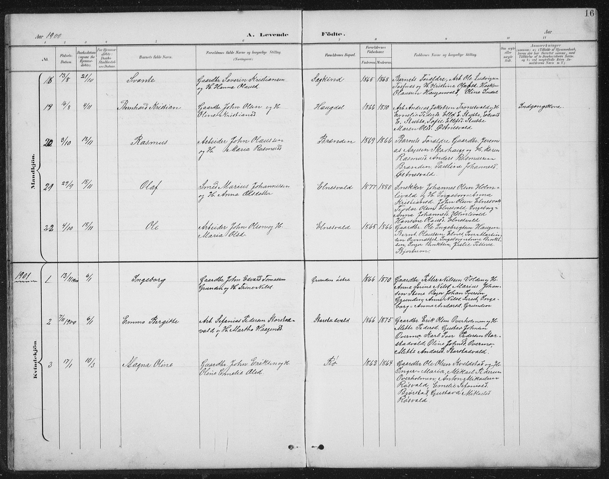 Ministerialprotokoller, klokkerbøker og fødselsregistre - Nord-Trøndelag, SAT/A-1458/724/L0269: Parish register (copy) no. 724C05, 1899-1920, p. 16