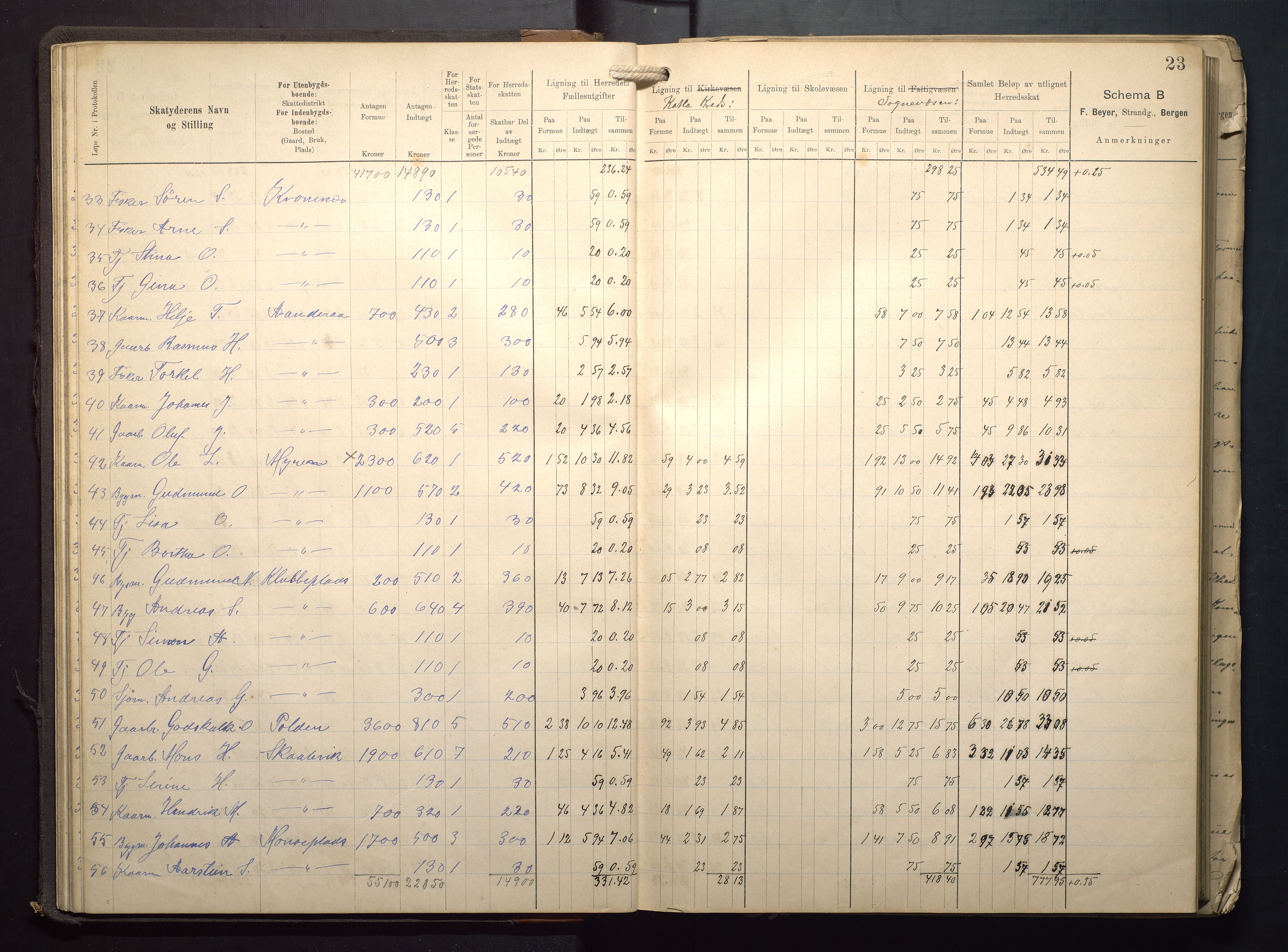 Finnaas kommune. Likningsnemnda, IKAH/1218a-142/F/Fa/L0009: Likningsprotokoll for heradsskatten, 1909-1911, p. 23