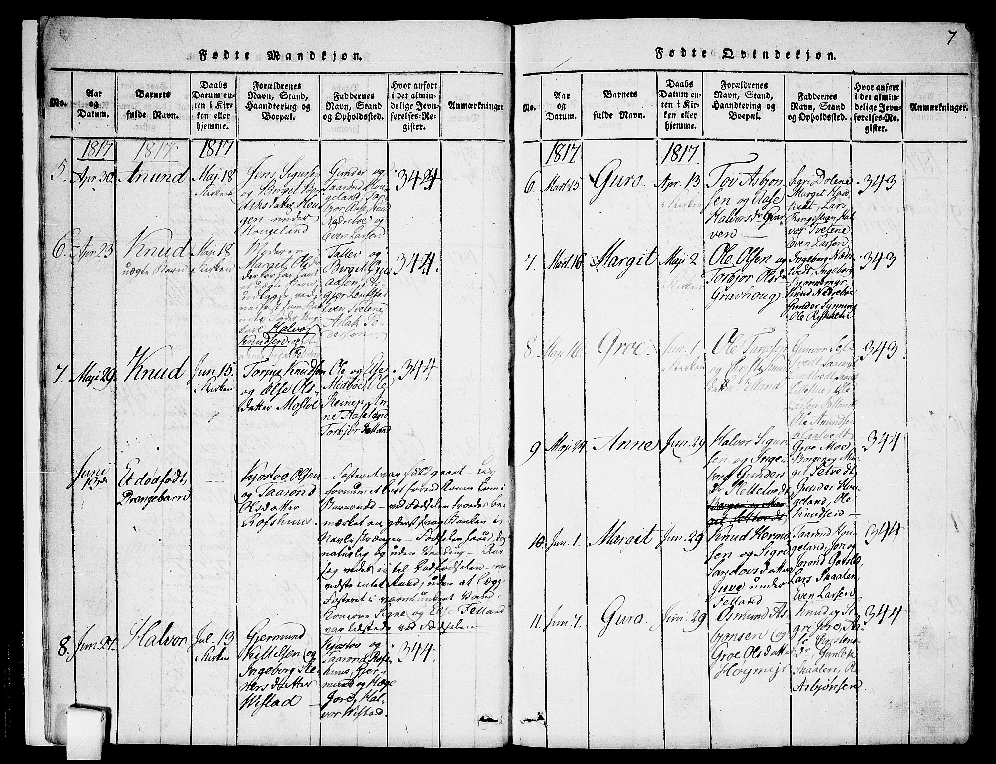 Mo kirkebøker, SAKO/A-286/F/Fa/L0004: Parish register (official) no. I 4, 1814-1844, p. 7