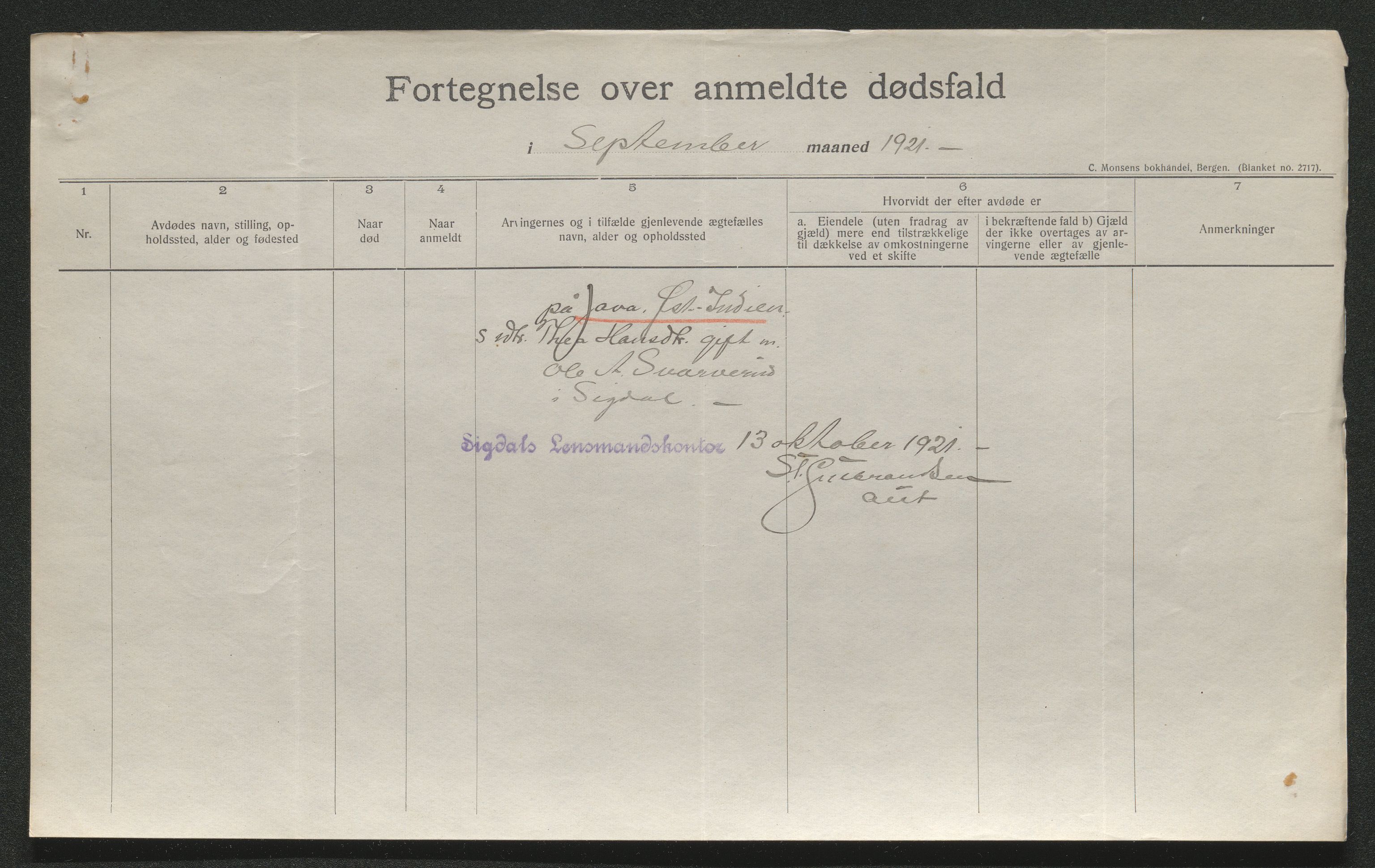 Eiker, Modum og Sigdal sorenskriveri, AV/SAKO-A-123/H/Ha/Hab/L0040: Dødsfallsmeldinger, 1920-1921, p. 1188