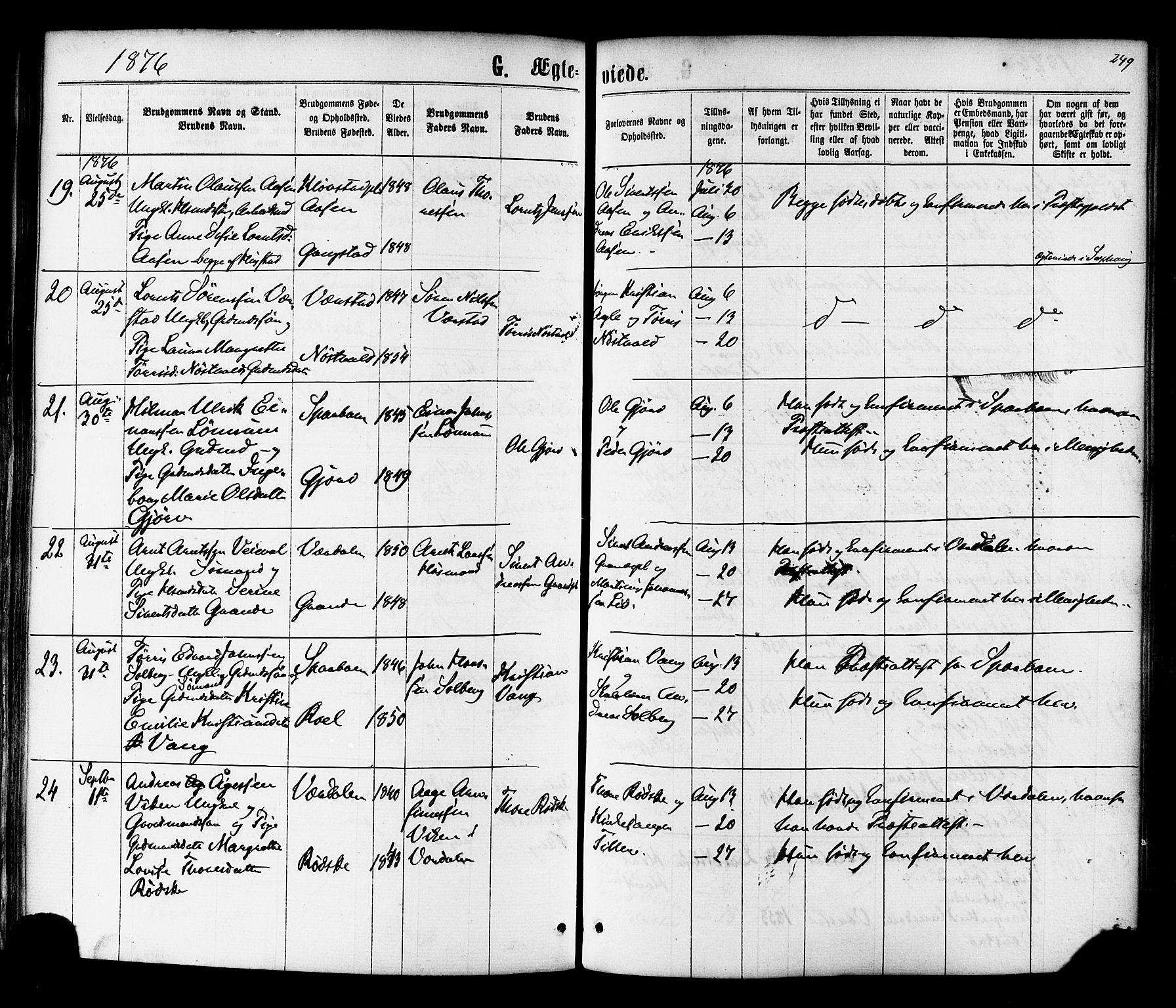 Ministerialprotokoller, klokkerbøker og fødselsregistre - Nord-Trøndelag, AV/SAT-A-1458/730/L0284: Parish register (official) no. 730A09, 1866-1878, p. 249