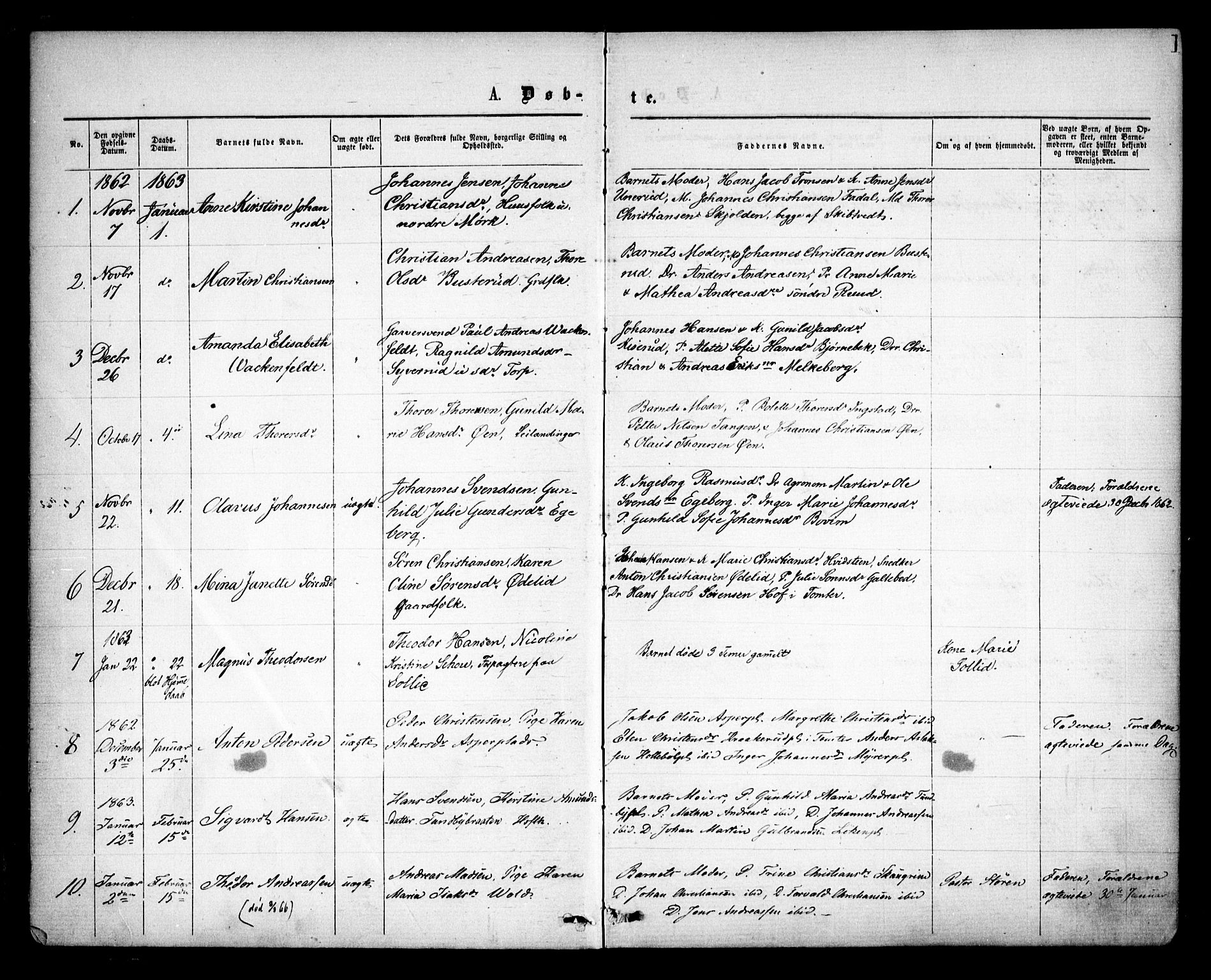 Spydeberg prestekontor Kirkebøker, SAO/A-10924/F/Fa/L0006: Parish register (official) no. I 6, 1863-1874, p. 1
