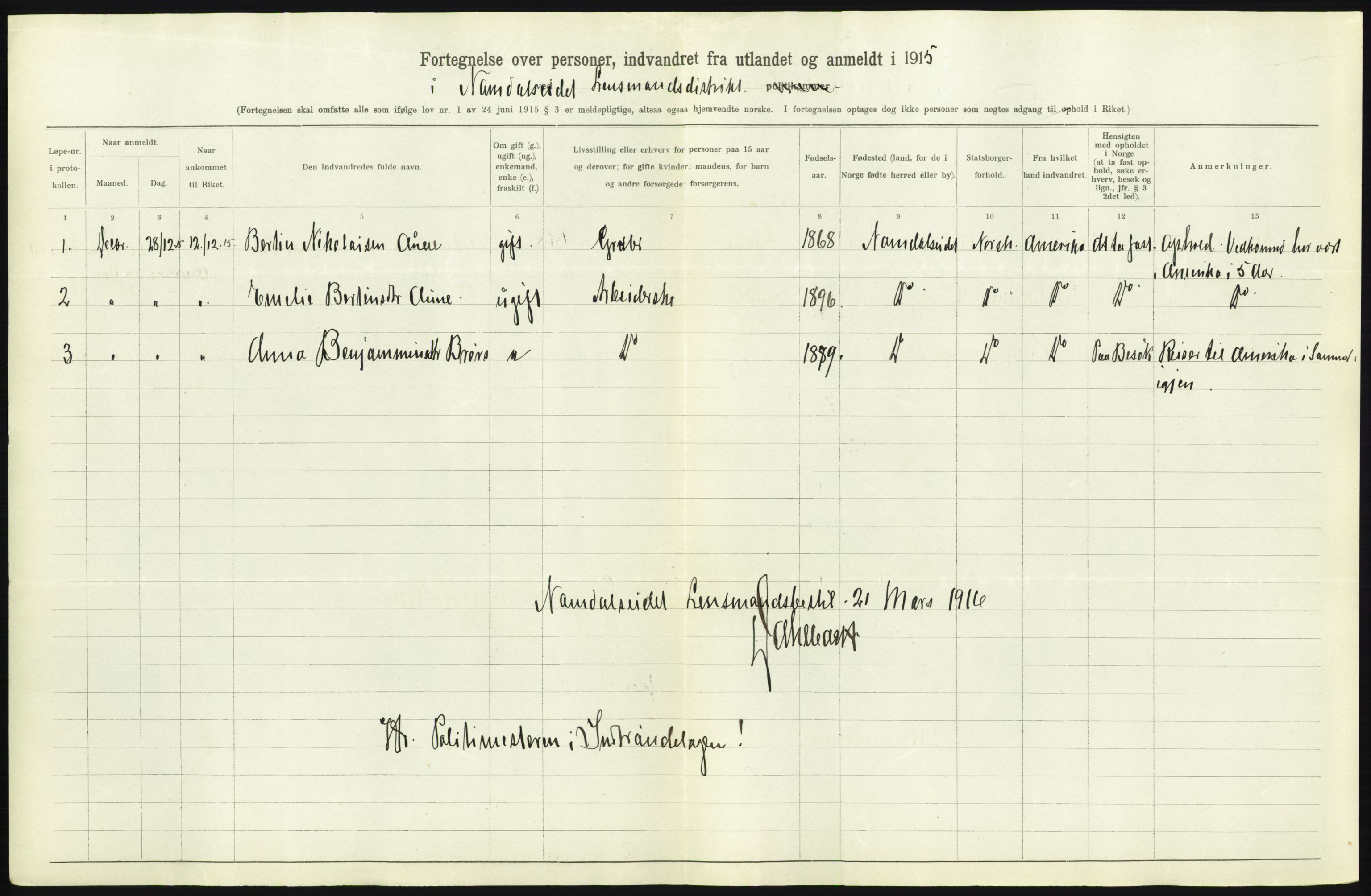 Statistisk sentralbyrå, Sosioøkonomiske emner, Folketellinger, boliger og boforhold, AV/RA-S-2231/F/Fa/L0001: Innvandring. Navn/fylkesvis, 1915, p. 558