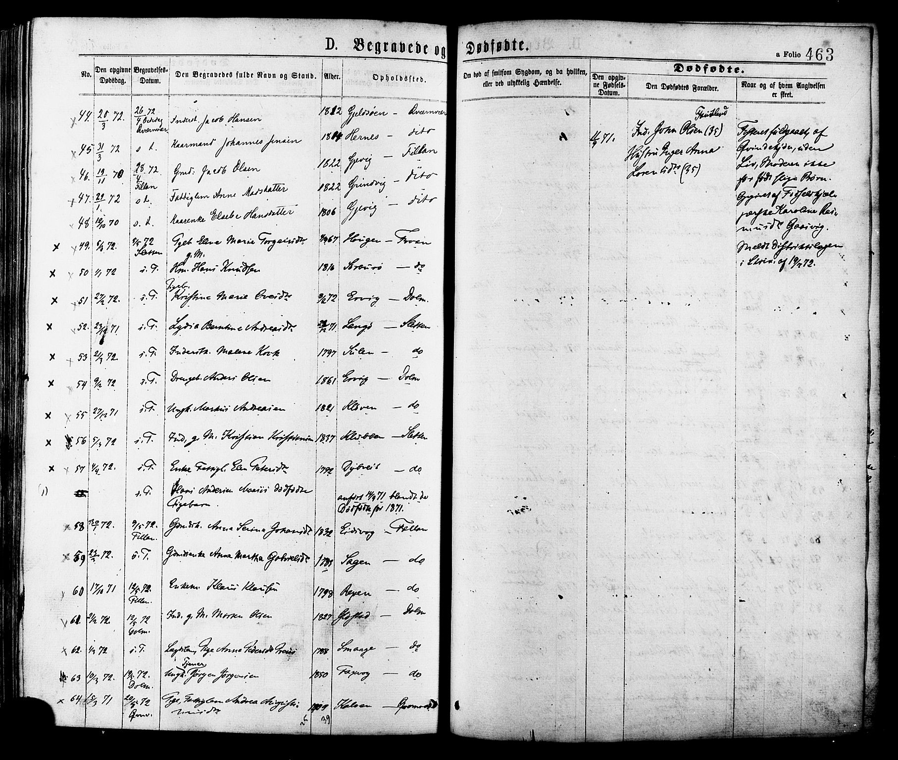 Ministerialprotokoller, klokkerbøker og fødselsregistre - Sør-Trøndelag, AV/SAT-A-1456/634/L0532: Parish register (official) no. 634A08, 1871-1881, p. 463