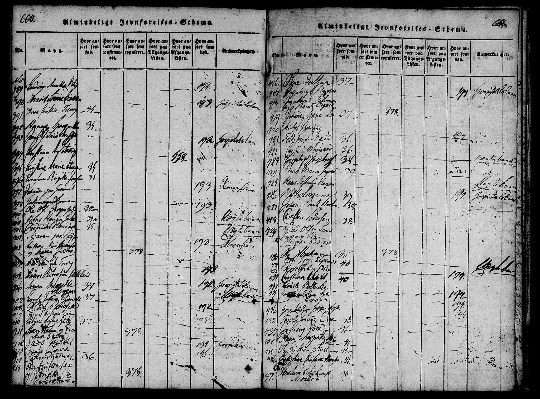 Ministerialprotokoller, klokkerbøker og fødselsregistre - Møre og Romsdal, SAT/A-1454/558/L0688: Parish register (official) no. 558A02, 1818-1843, p. 660-661