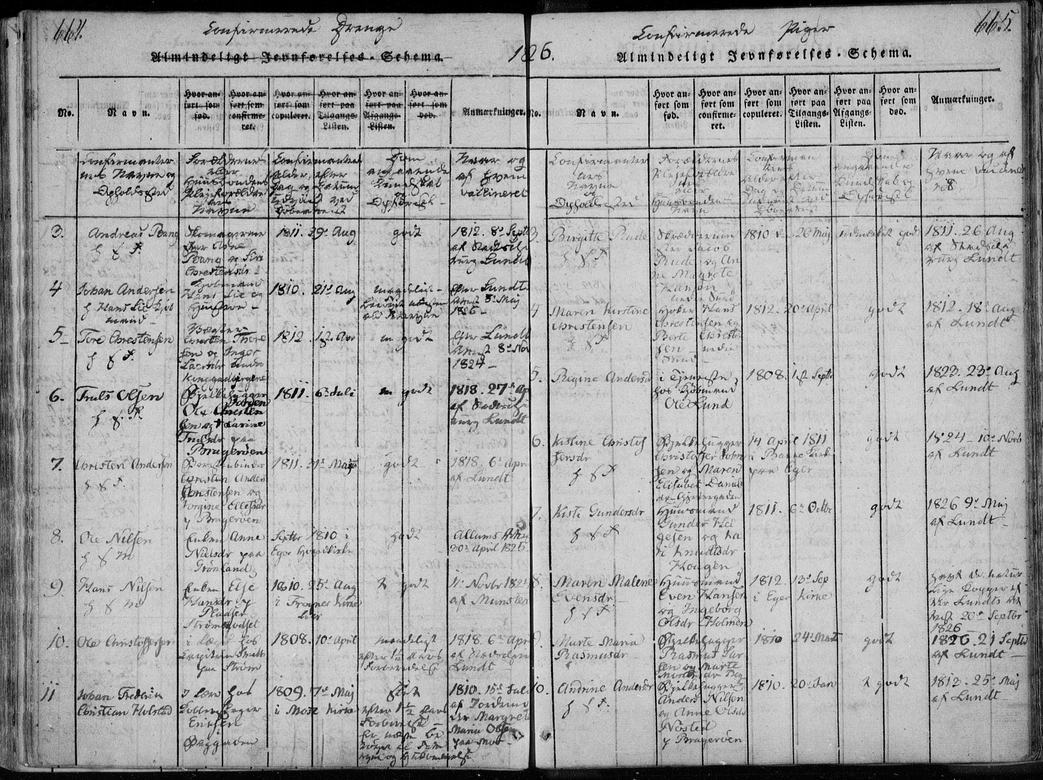 Bragernes kirkebøker, AV/SAKO-A-6/F/Fa/L0007: Parish register (official) no. I 7, 1815-1829, p. 664-665