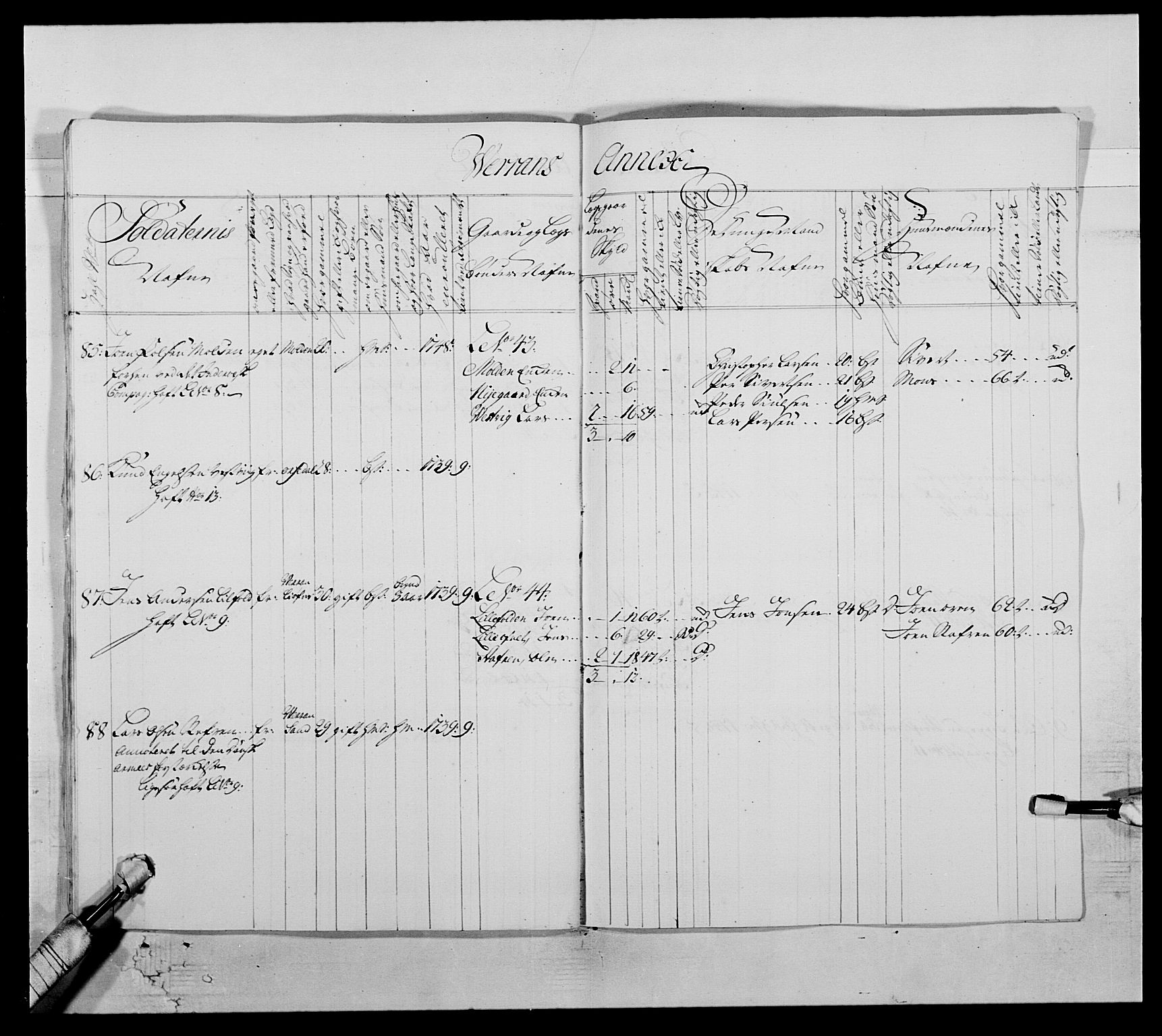 Kommanderende general (KG I) med Det norske krigsdirektorium, AV/RA-EA-5419/E/Ea/L0509: 1. Trondheimske regiment, 1740-1748, p. 650