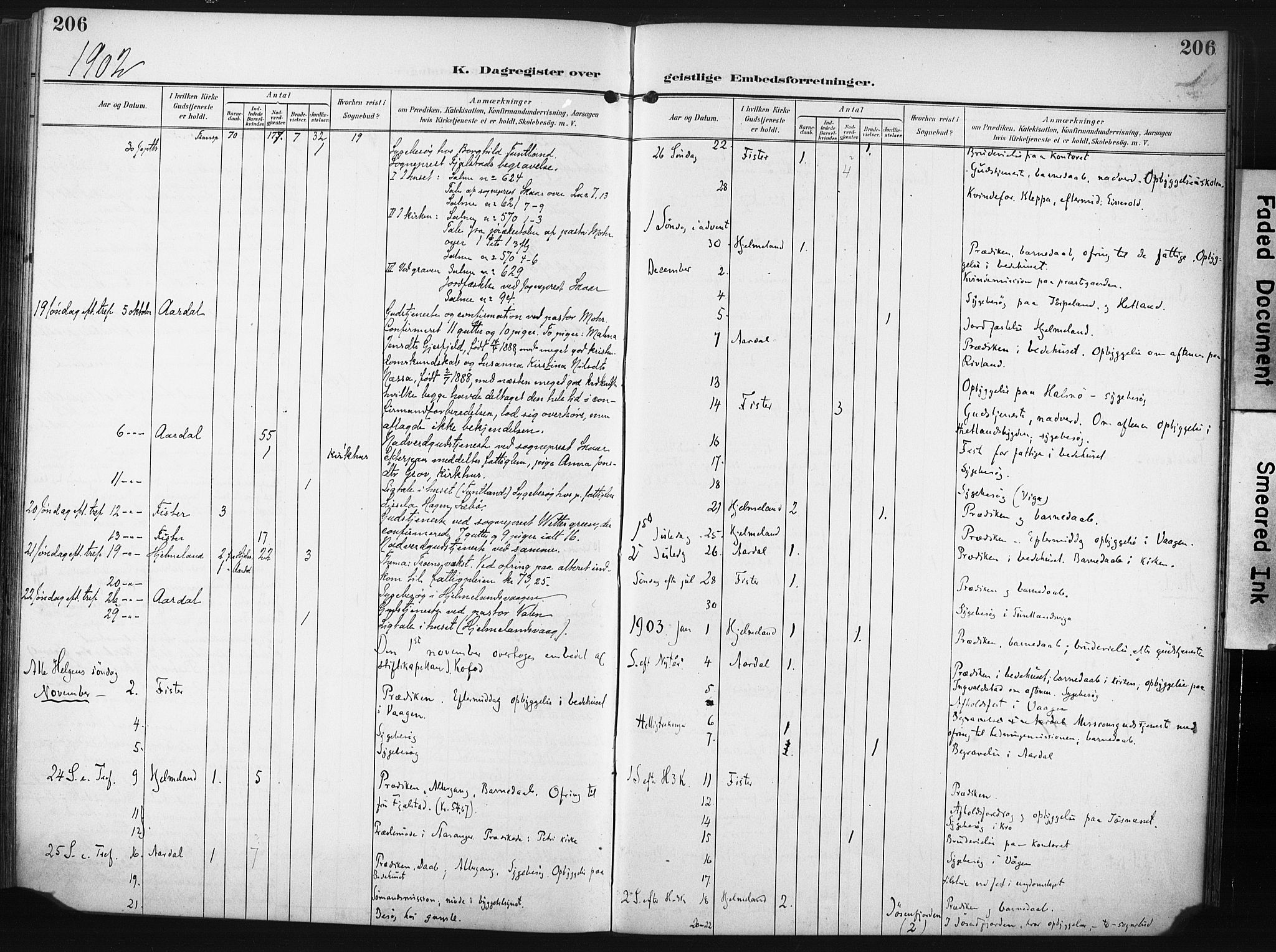 Hjelmeland sokneprestkontor, AV/SAST-A-101843/02/A/L0002: Parish register (official) no. A 17, 1901-1916, p. 206