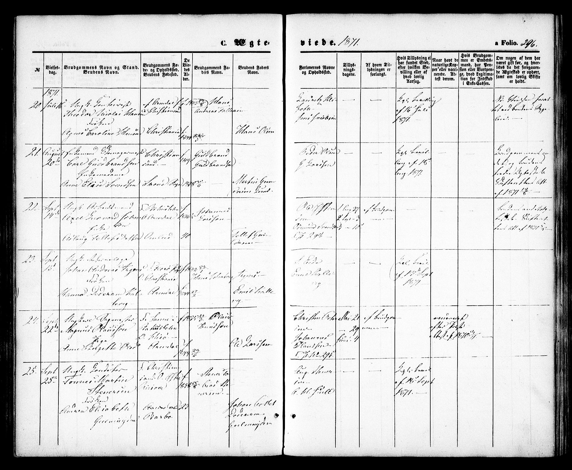 Arendal sokneprestkontor, Trefoldighet, SAK/1111-0040/F/Fa/L0007: Parish register (official) no. A 7, 1868-1878, p. 296