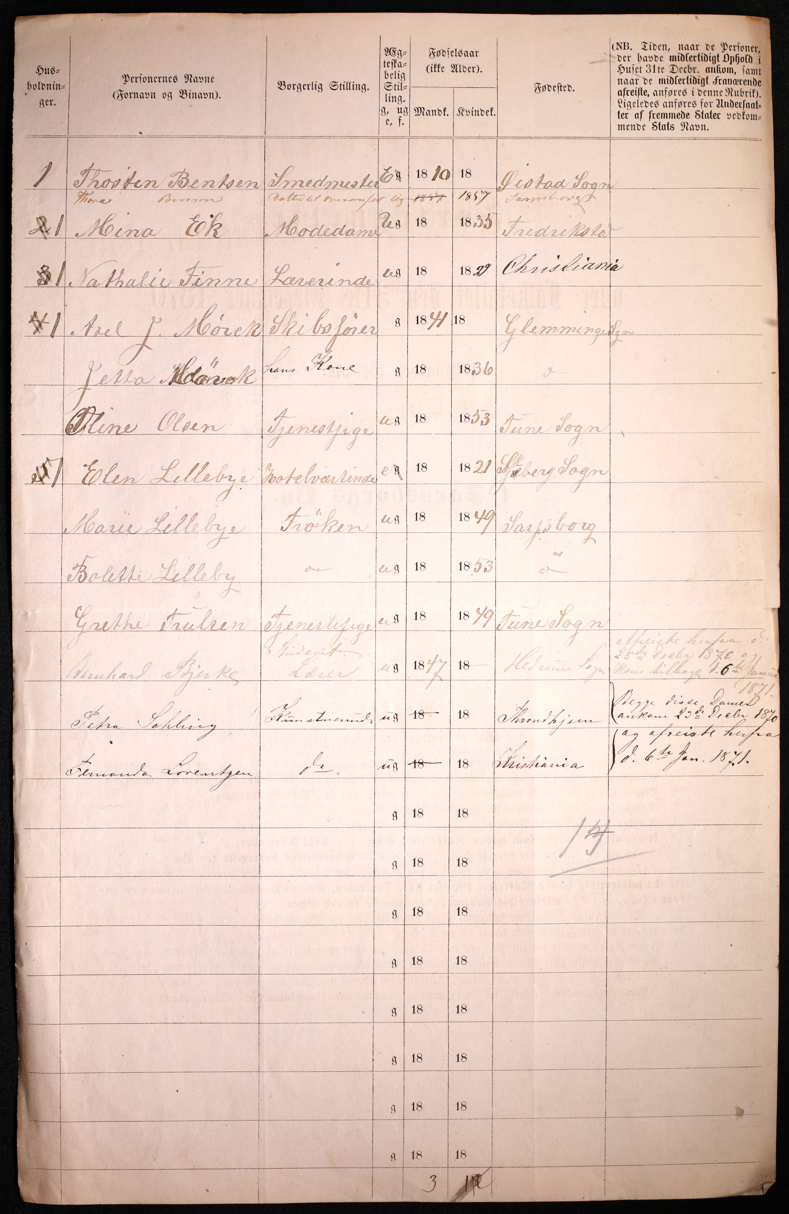 RA, 1870 census for 0102 Sarpsborg, 1870, p. 482