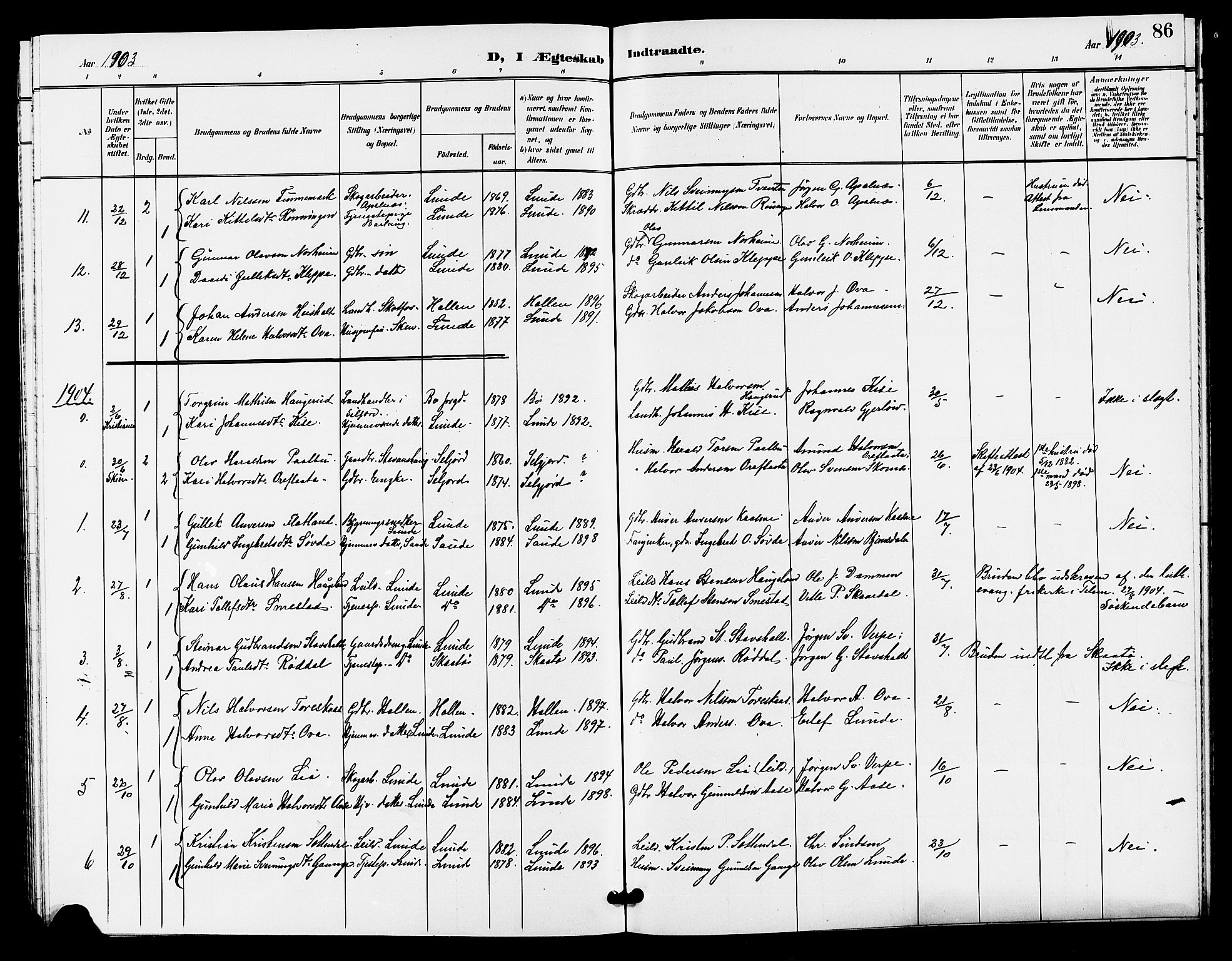 Lunde kirkebøker, SAKO/A-282/G/Ga/L0003: Parish register (copy) no. I 3, 1896-1905, p. 86