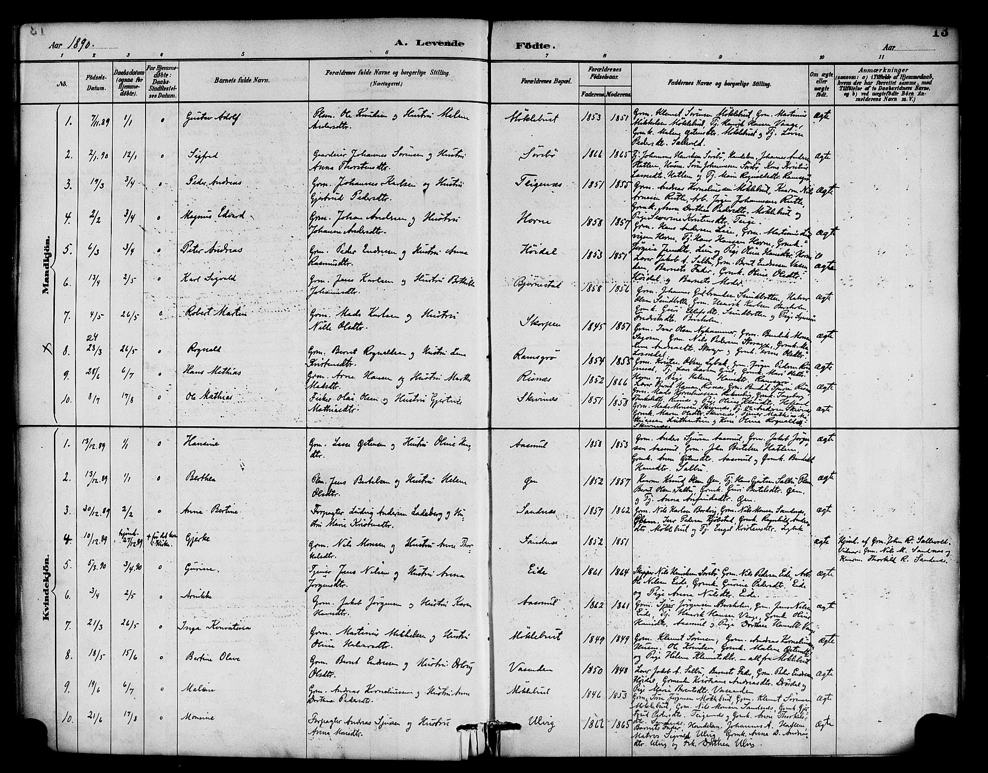 Hyllestad sokneprestembete, SAB/A-80401: Parish register (official) no. D 1, 1886-1905, p. 13