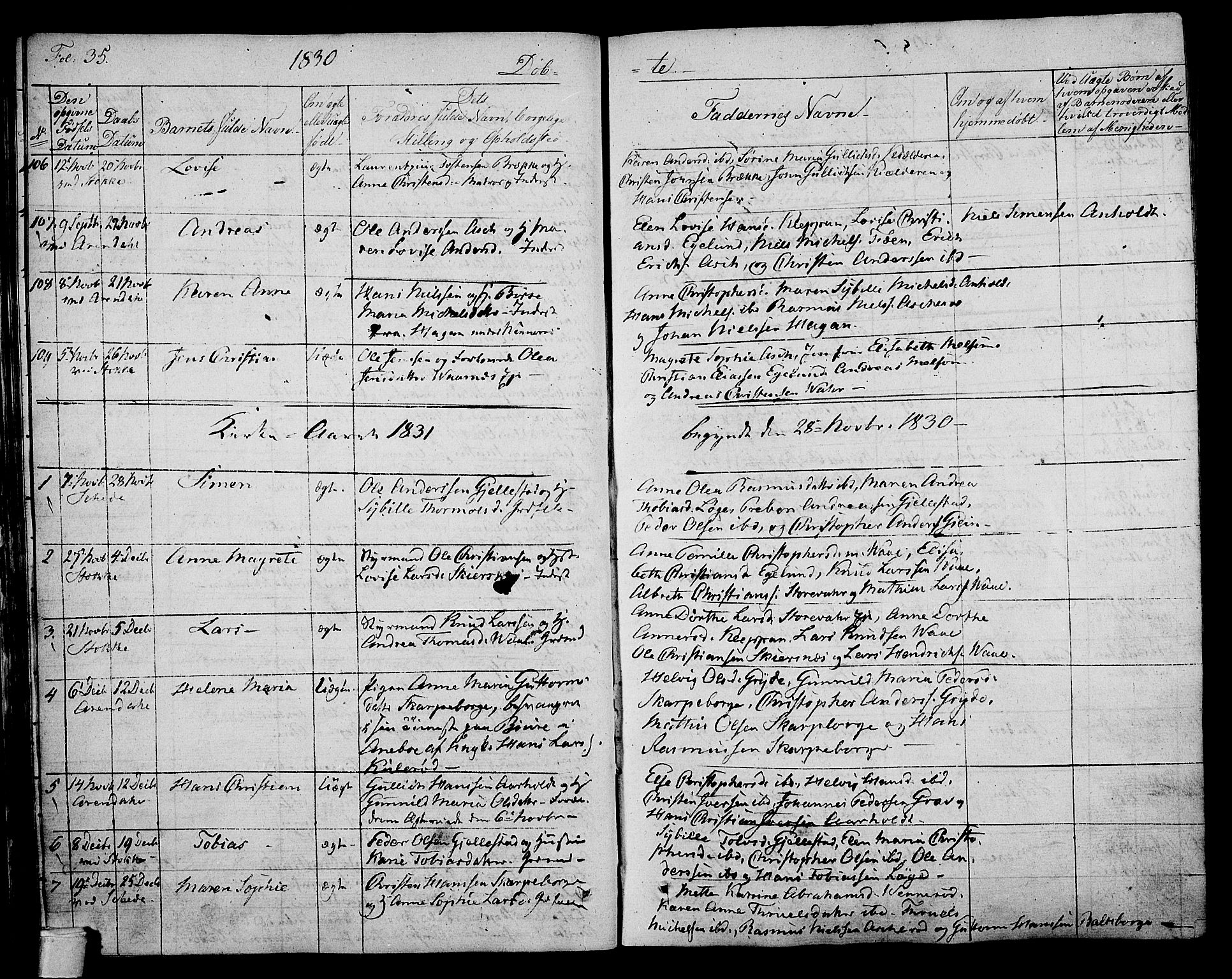 Stokke kirkebøker, SAKO/A-320/F/Fa/L0006: Parish register (official) no. I 6, 1826-1843, p. 35