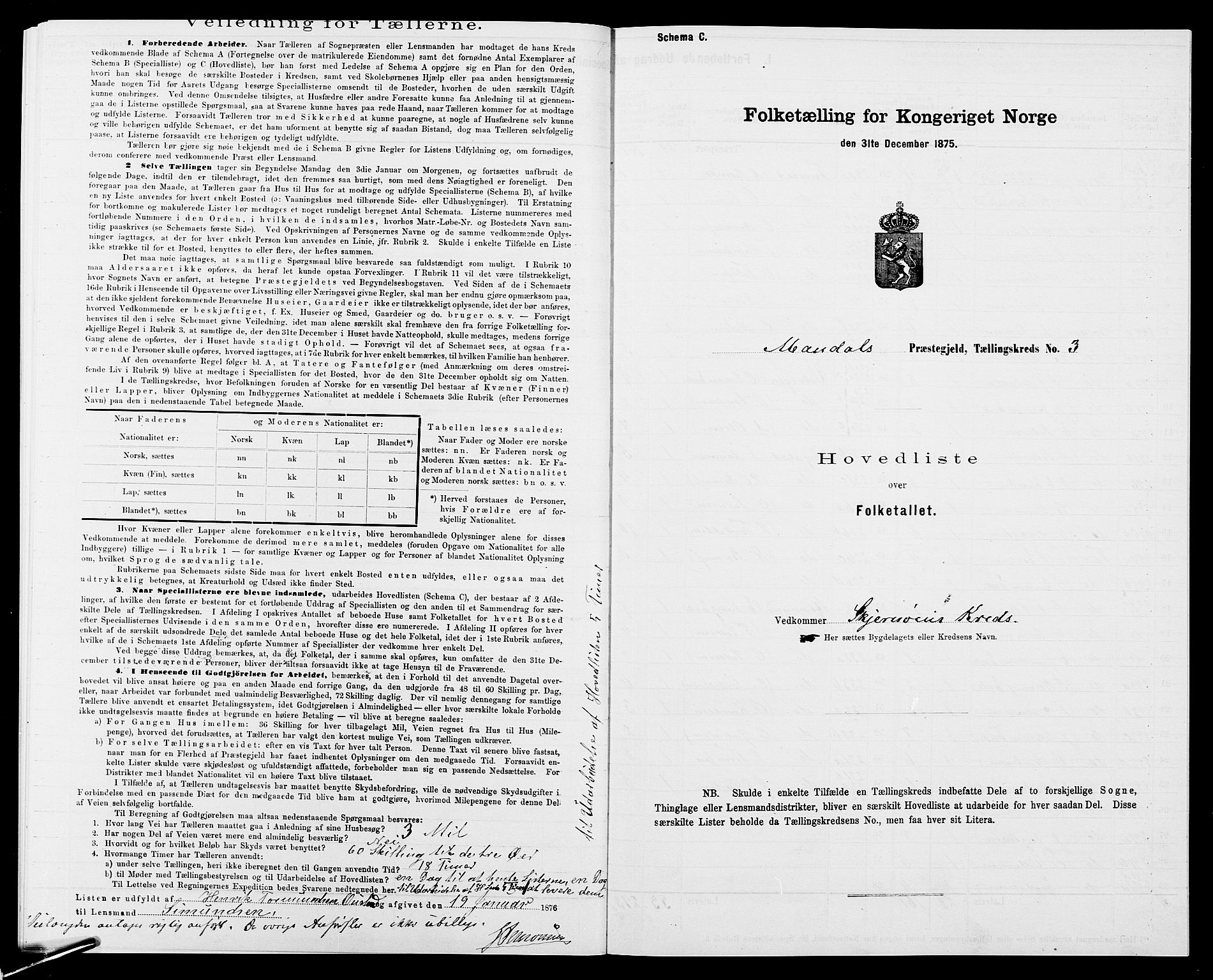 SAK, 1875 census for 1019L Mandal/Halse og Harkmark, 1875, p. 33
