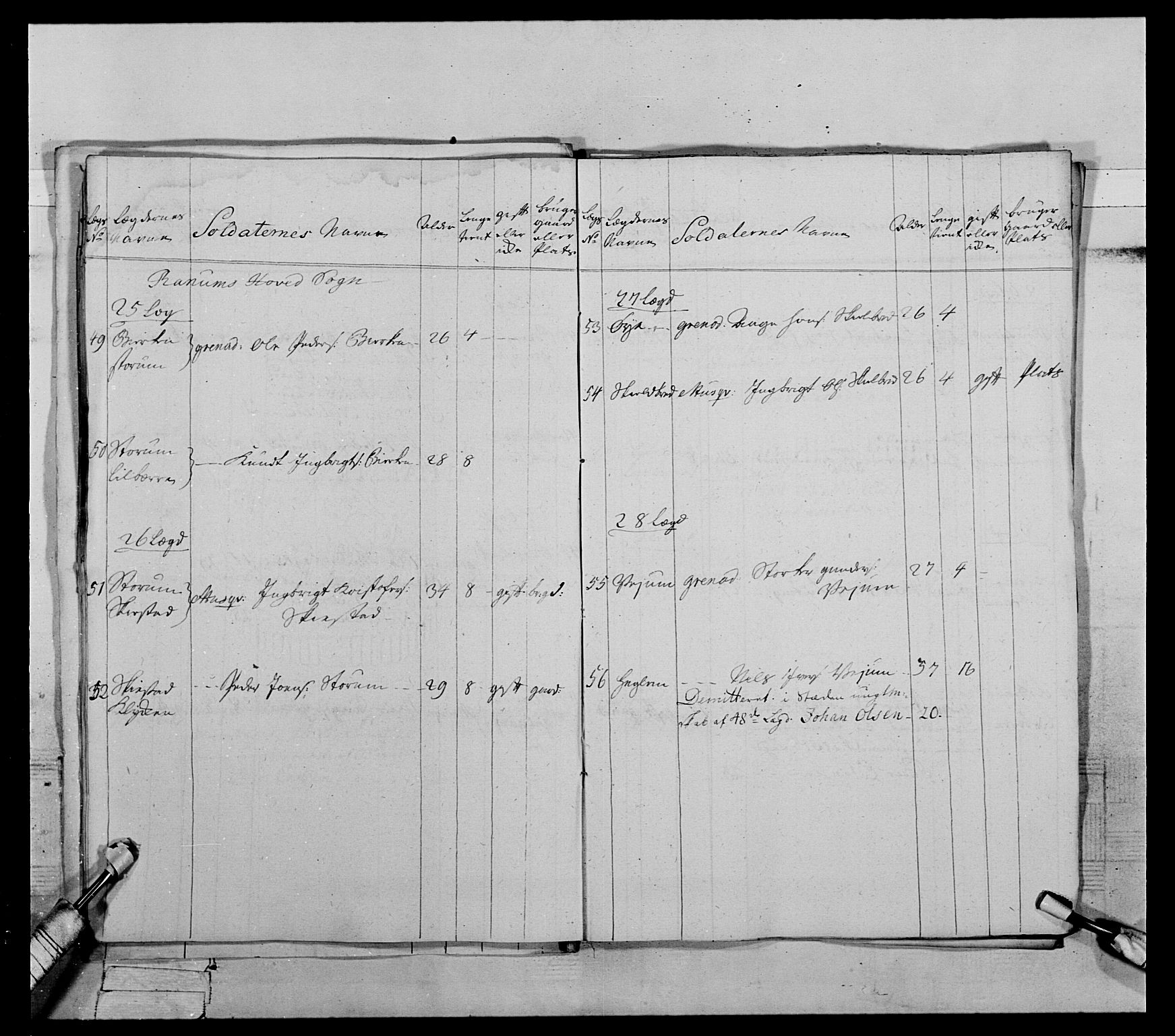 Generalitets- og kommissariatskollegiet, Det kongelige norske kommissariatskollegium, AV/RA-EA-5420/E/Eh/L0072: 1. Trondheimske nasjonale infanteriregiment, 1773, p. 326